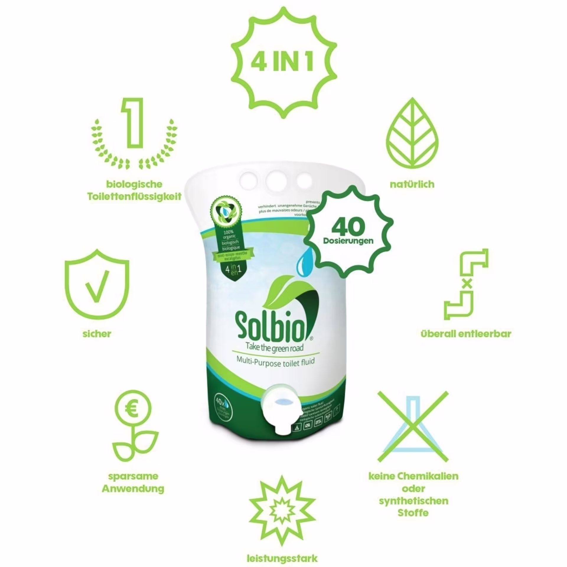 Solbio Original Biologische Sanitärflüssigkeit 1,6 Liter