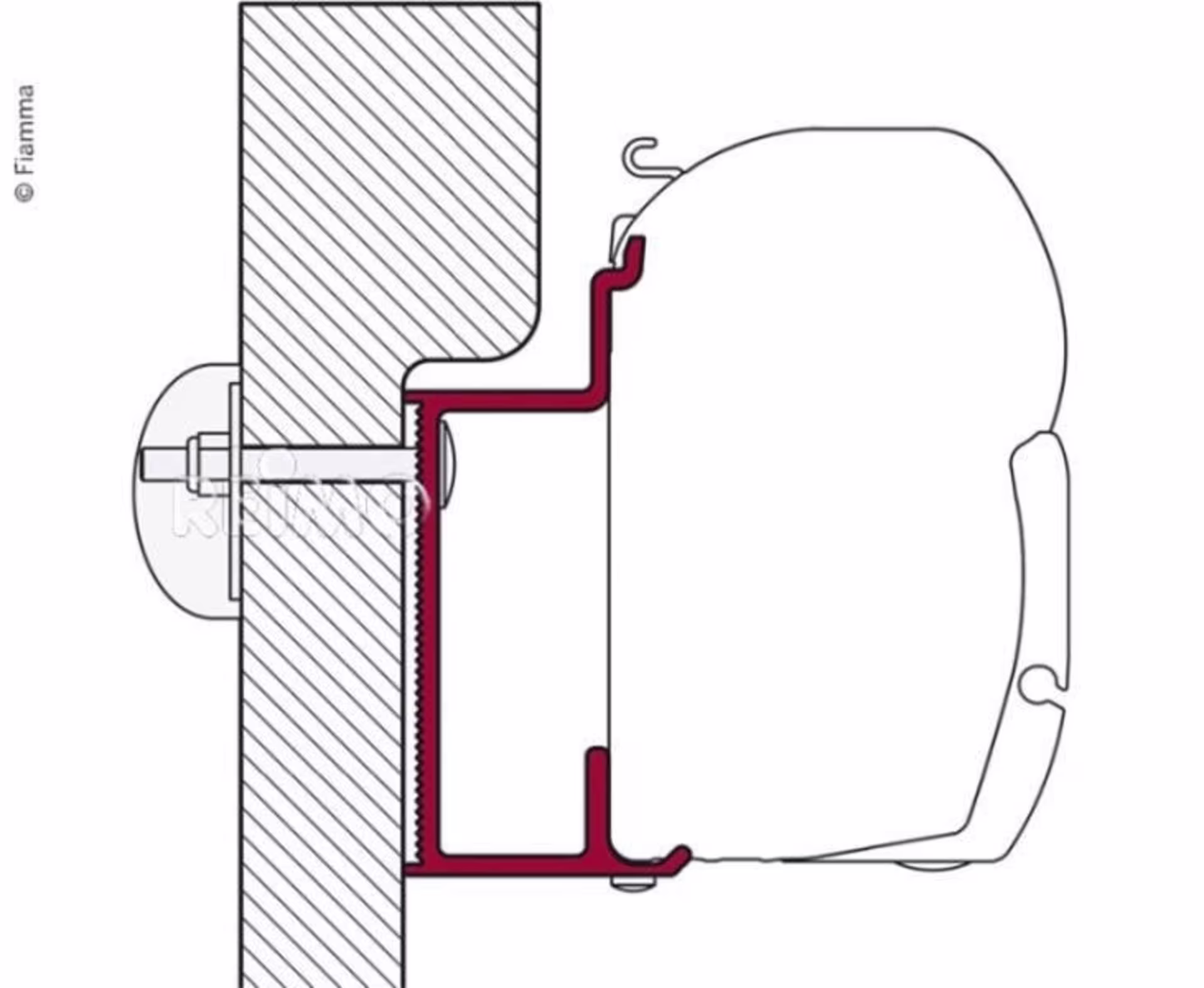 Fiamma Adapterschiene für Eura Mobil/Karmann Länge 450cm