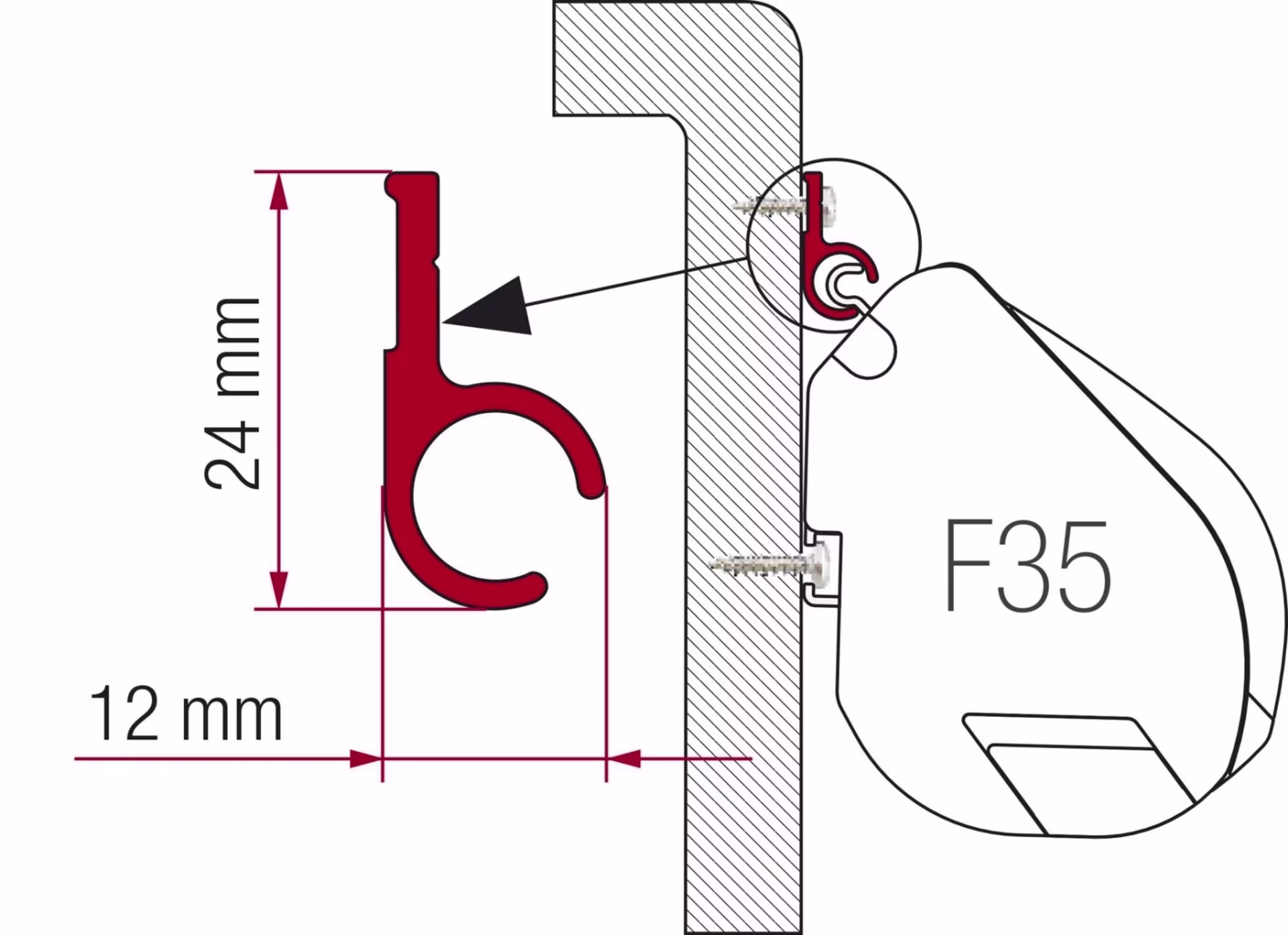 F45 Kit Rail R 300 cm