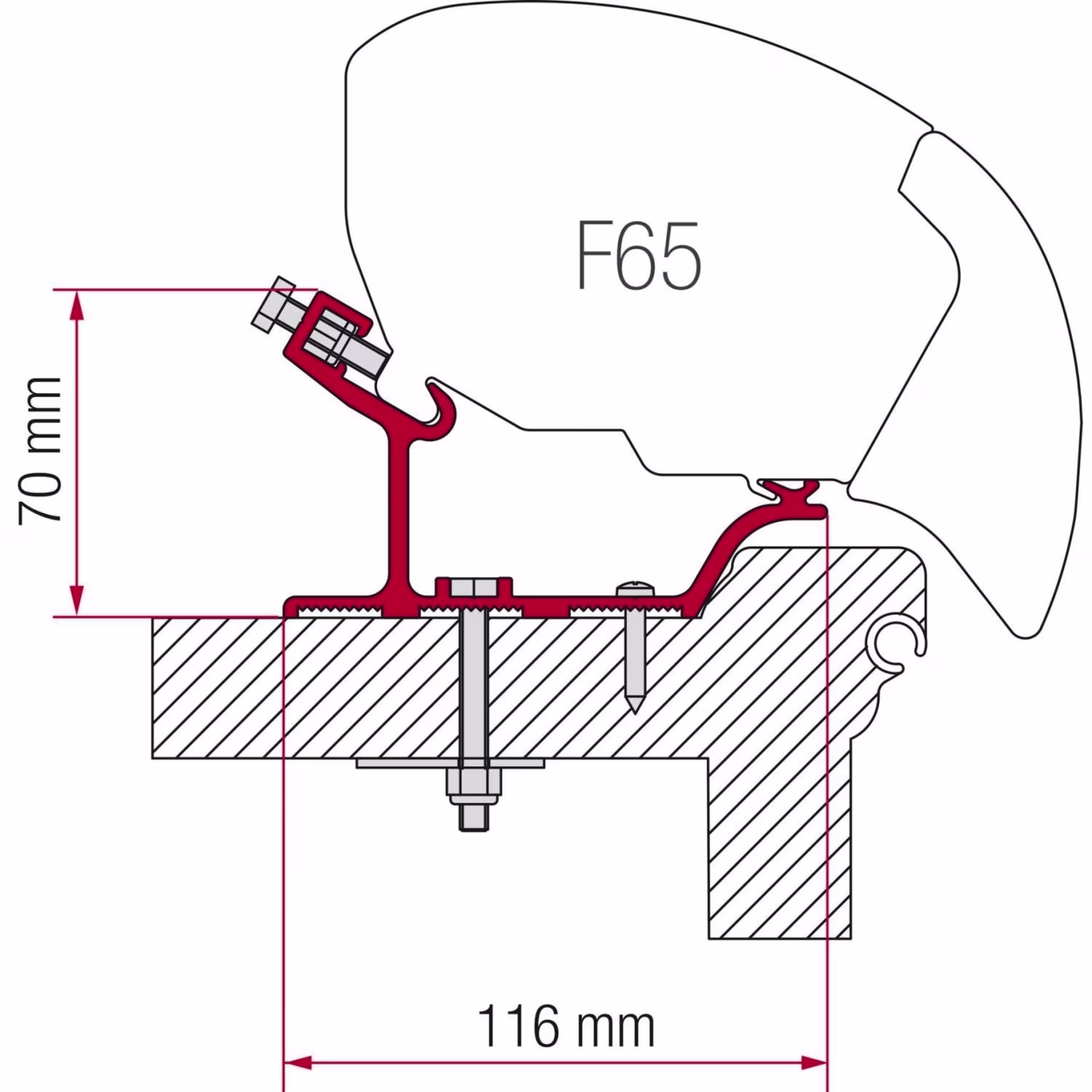 F65/F80 Kit Hobby Easy