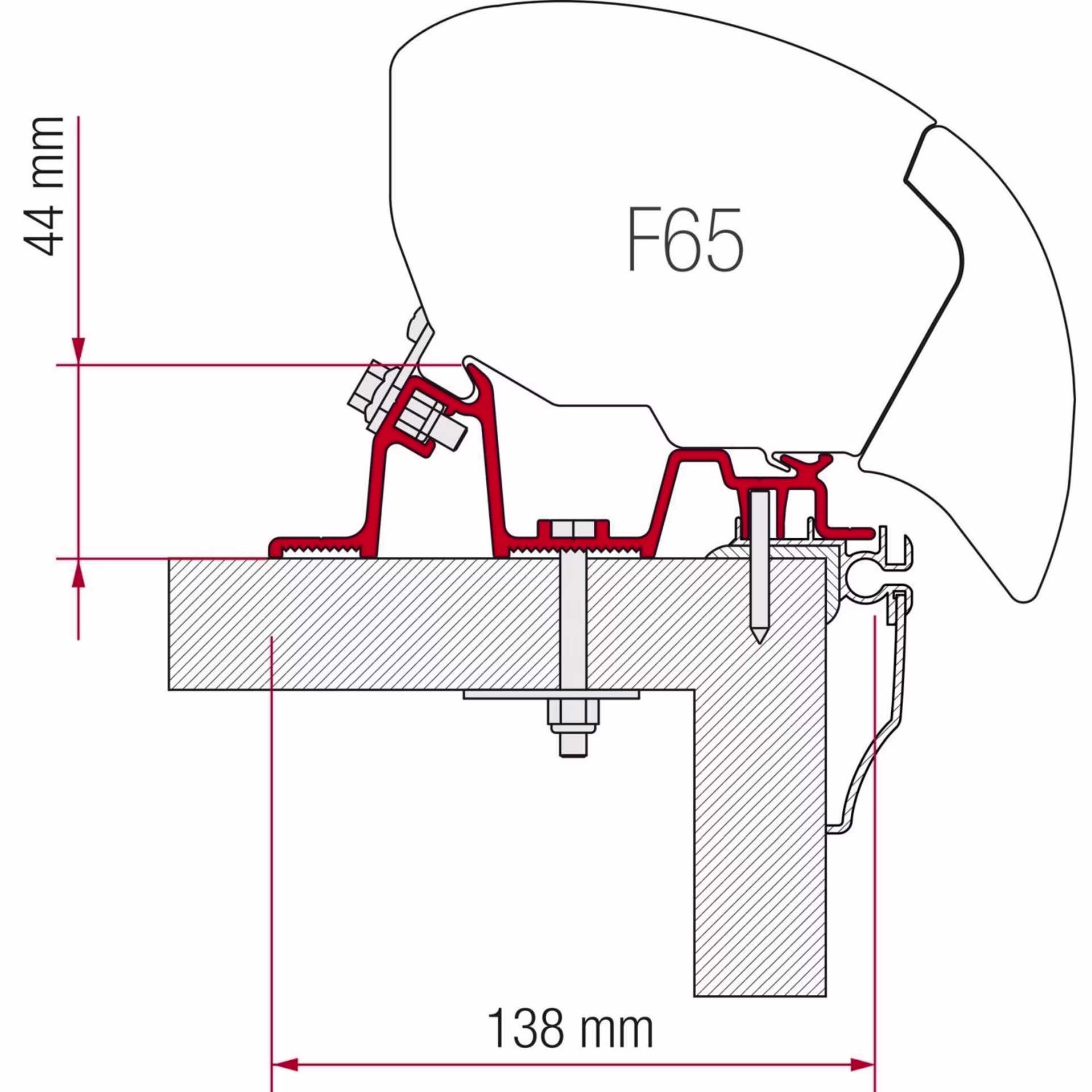 Fiamma F65/F80 Kit Caravan Hobby 2009