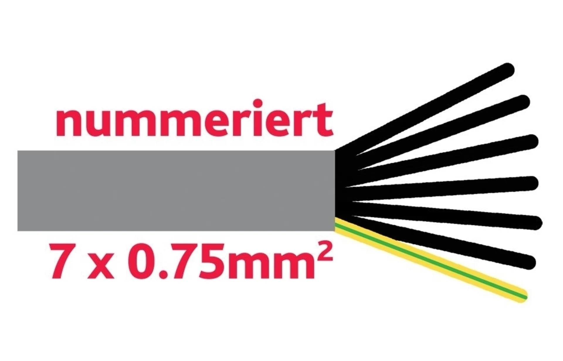 Steuerkabel 7 x 0.75 mm2 grau Adern schwarz, nummeriert + 1 Schutzleiter grün/gelb
