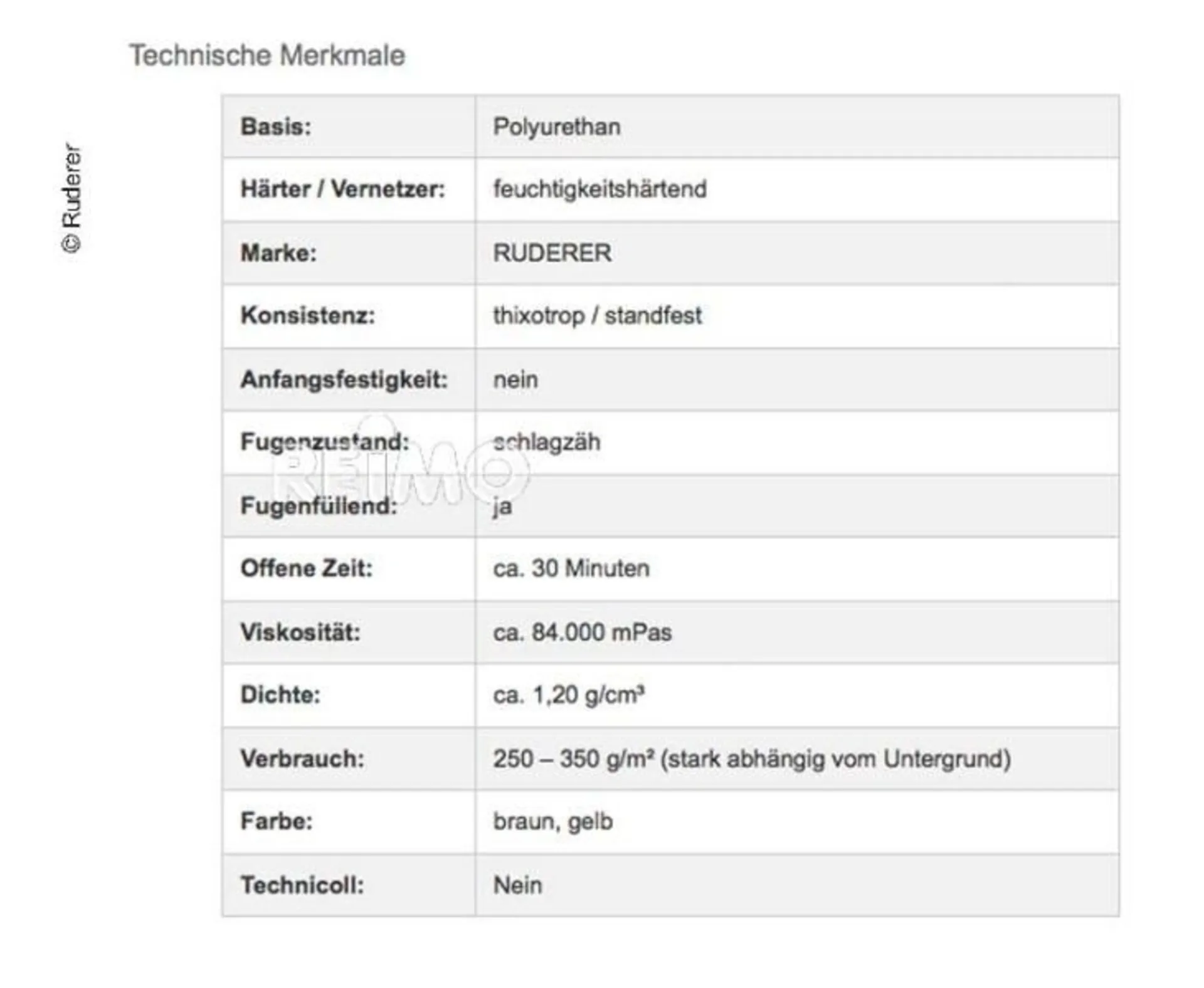 Ruderer Caravan Reparaturkleber 310ml Kartusche