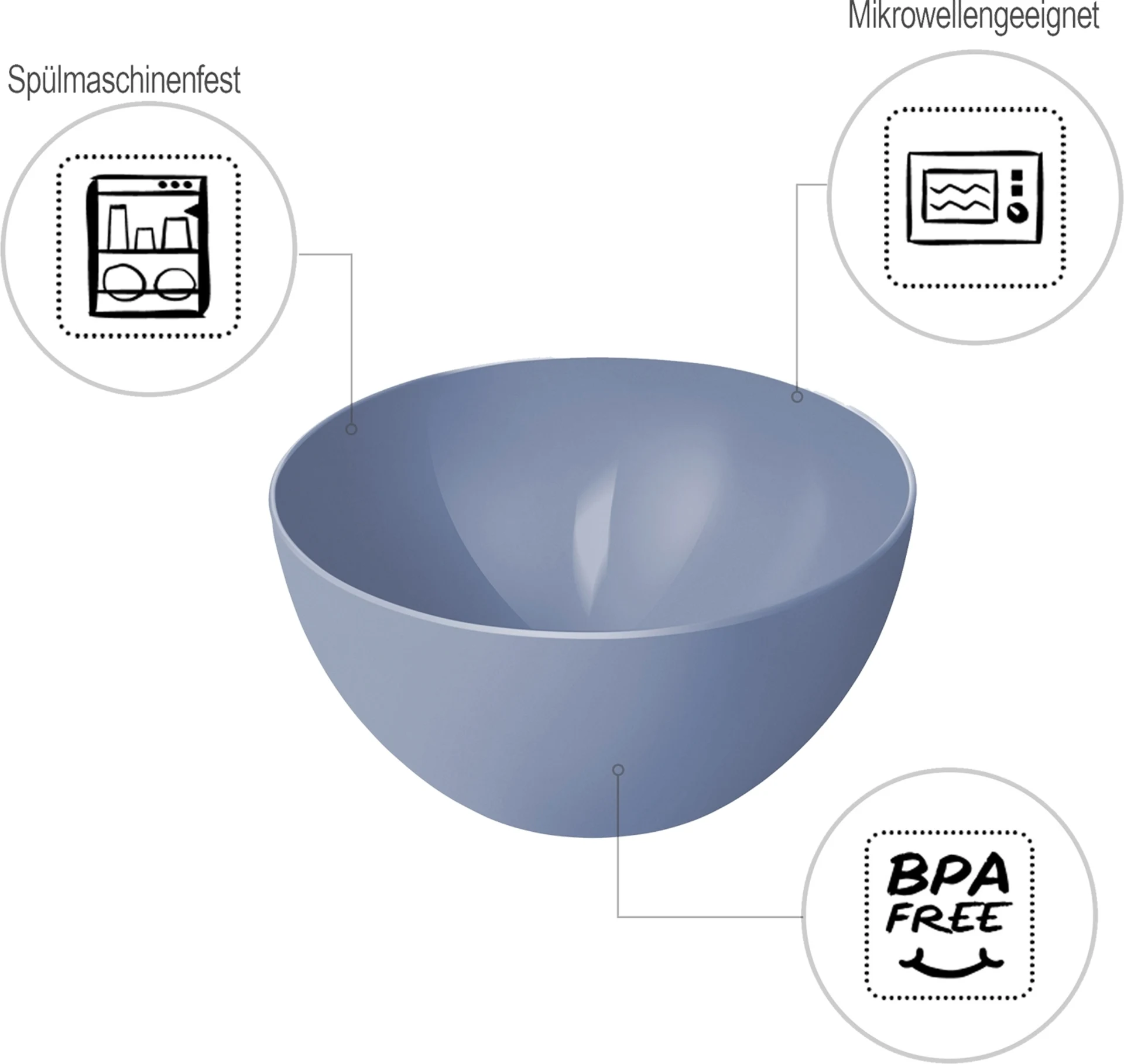 Rotho Caruba Schüssel klein 23 cm horizon blue Rotho Caruba Schüssel klein 23 cm horizon blue