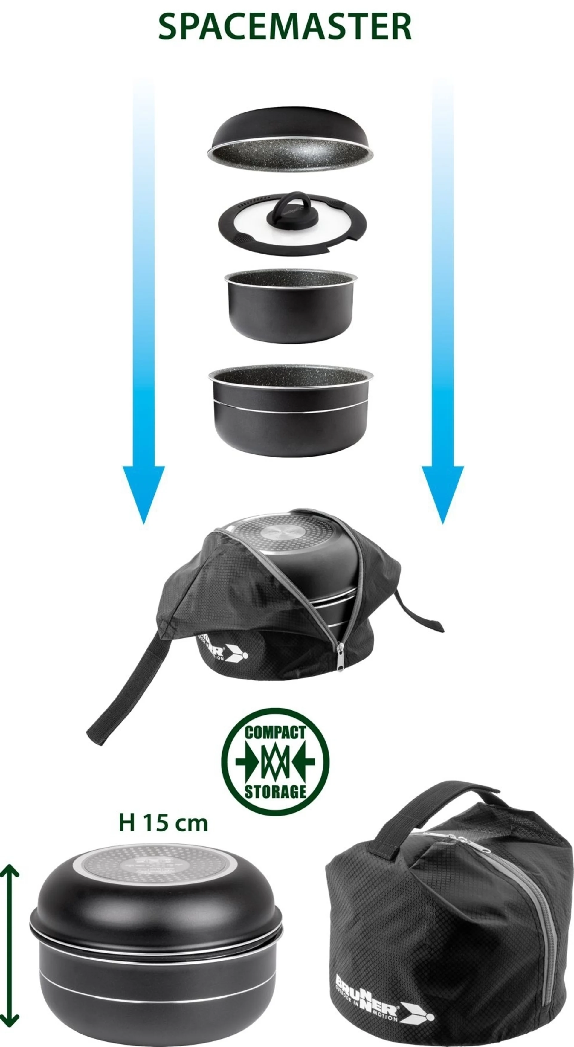 Brunner Pirate Mini Topfset 5-tlg.