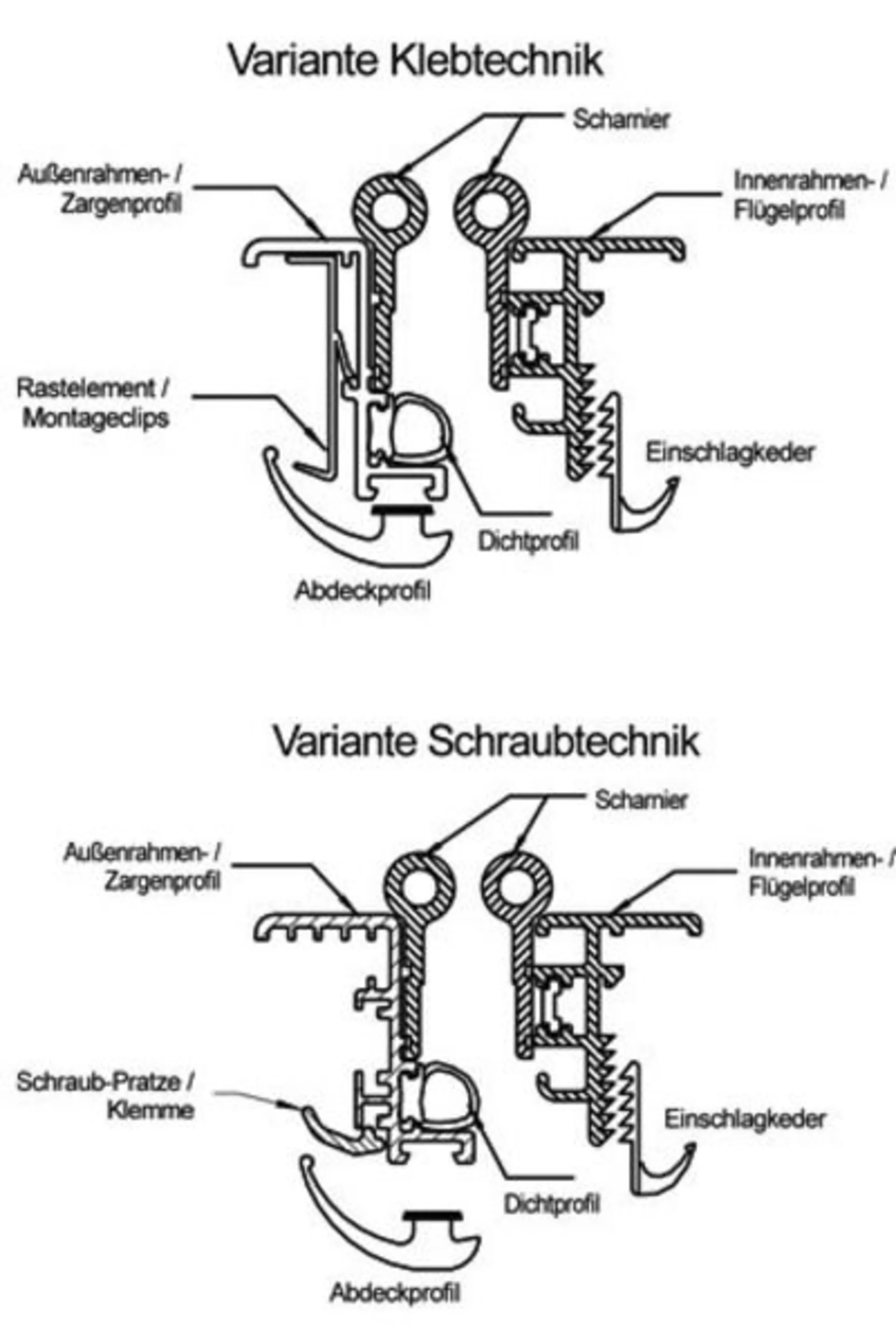 Weisse Caravantür im System 2000 mit Schloss - 1700x525 mm