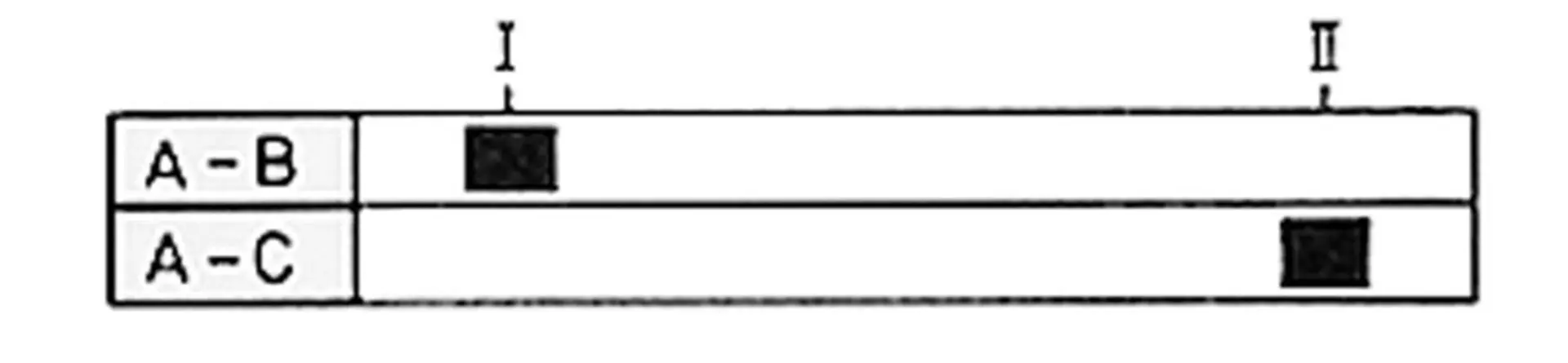 Umschalter 1-2 (6217)