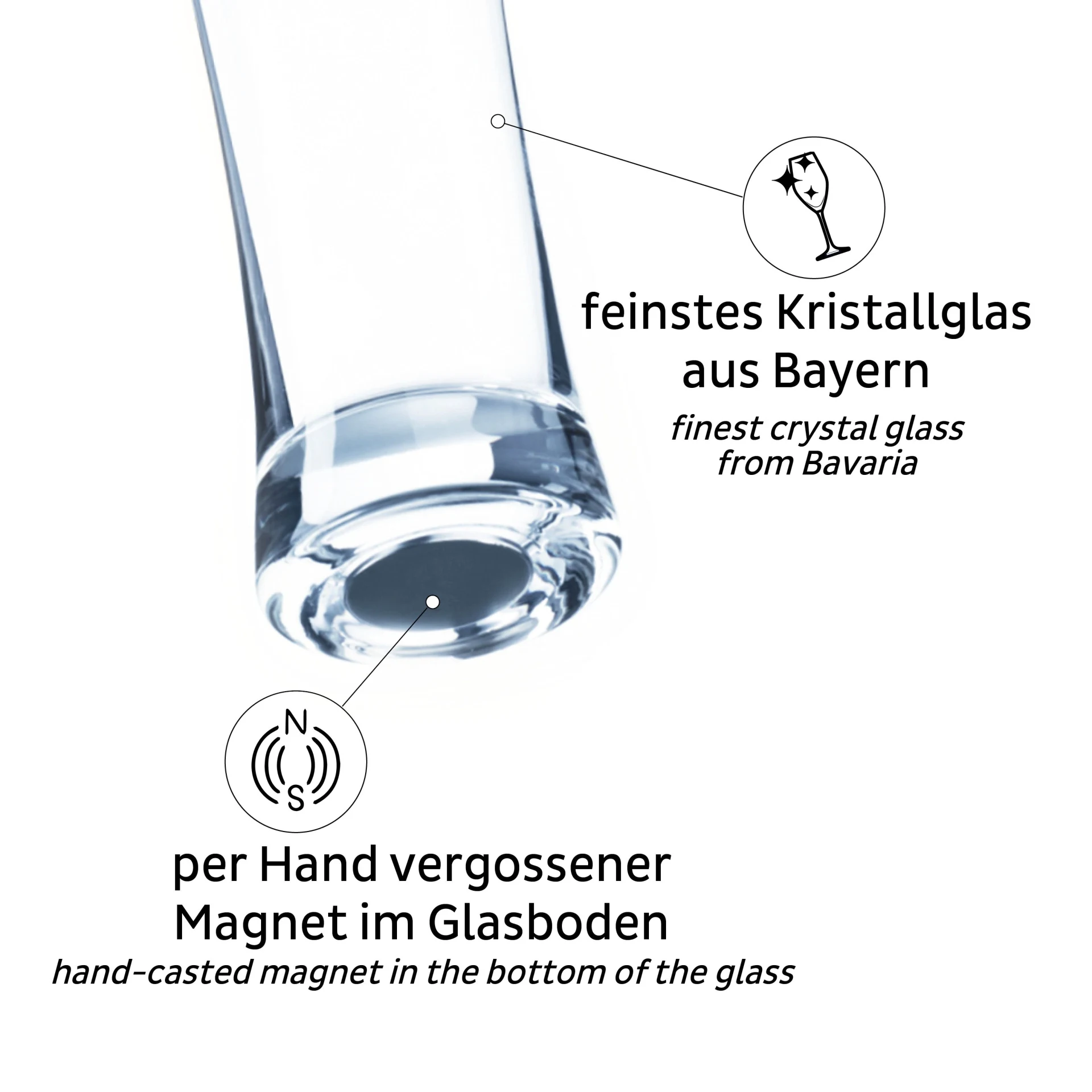 silwy® Geschenkbox "Aromatischer Genuss" (Bier)