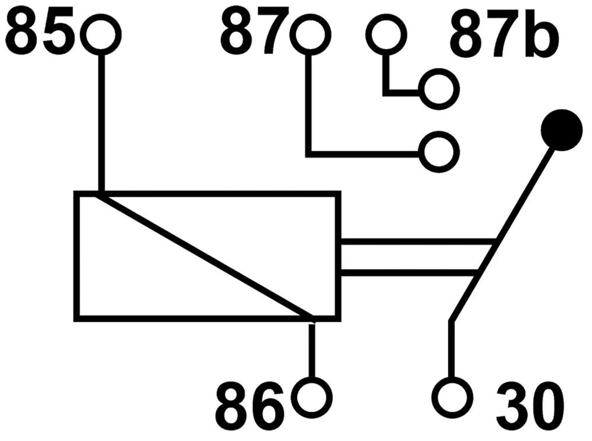 Mini-Relais 12 V 2x25A 0 - 1 / 12 V 25 A / 2 x 87 Doppelkontakt