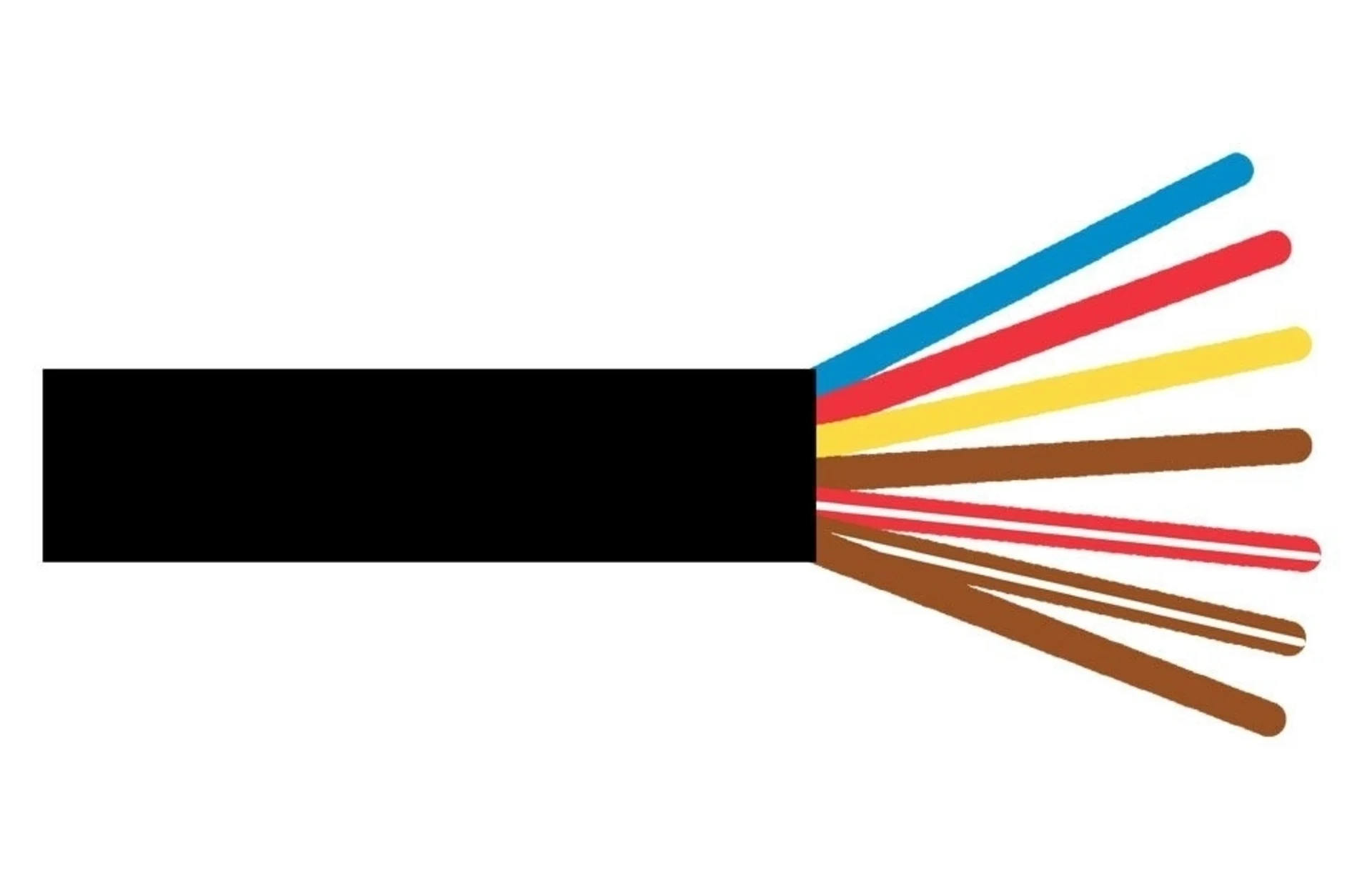 Ladekabel FLRYY, 3 x 1.0 mm2 + 4 x 6.0 mm2 1.0 mm2: bl, br, ge / 6.0 mm2: rt, rt/ws, br, br/ws