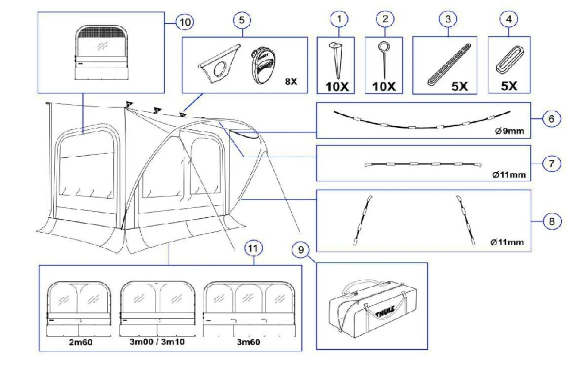 Thule Fenstereinsatz Seite für Markisenzelt QuickFit - Thule Ersatzteilnummer 1500602882 Thule Fenstereinsatz Seite für Markisenzelt QuickFit - Thule Ersatzteilnummer 1500602882