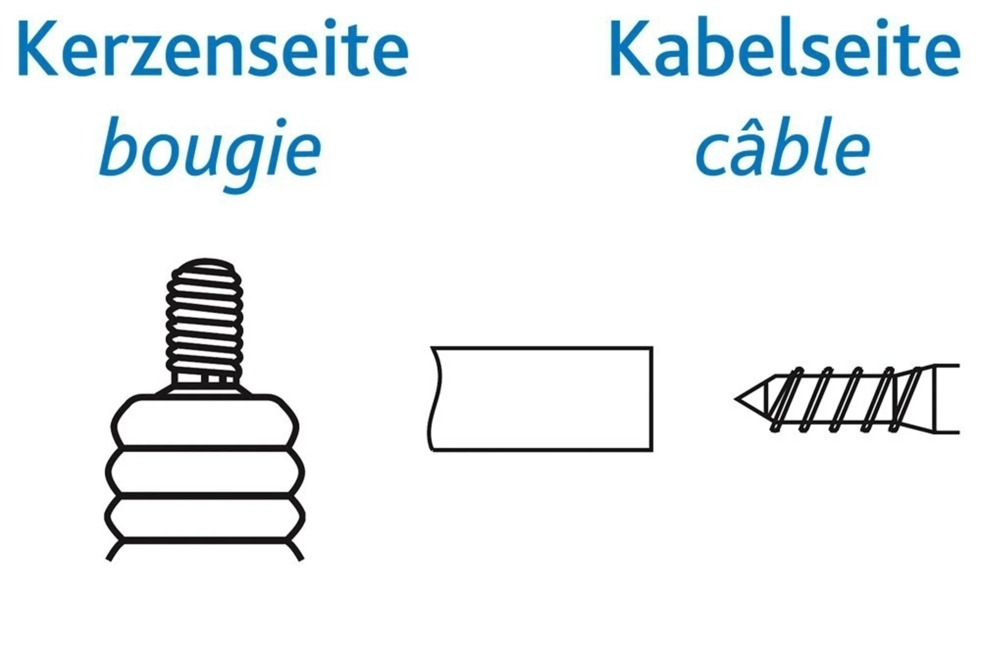 BBT Fiche de bougie BMW 5 KΩ