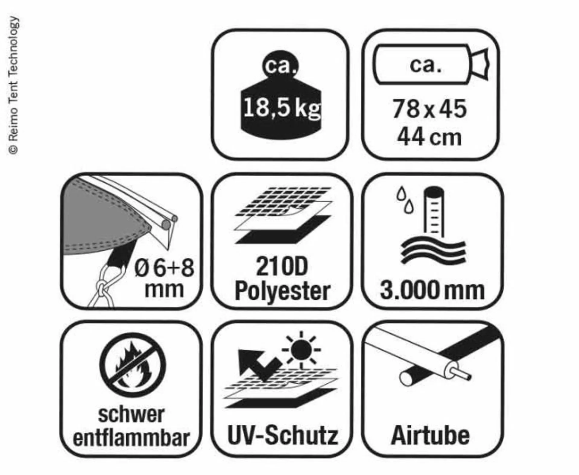 Reisemobilvorzelt MARINA HIGH AIR 390