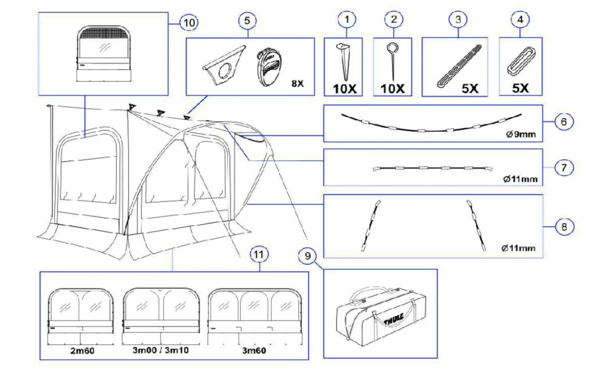 Insert de fenêtre Thule pour tente-auvent QuickFit - Référence Thule 1500602882