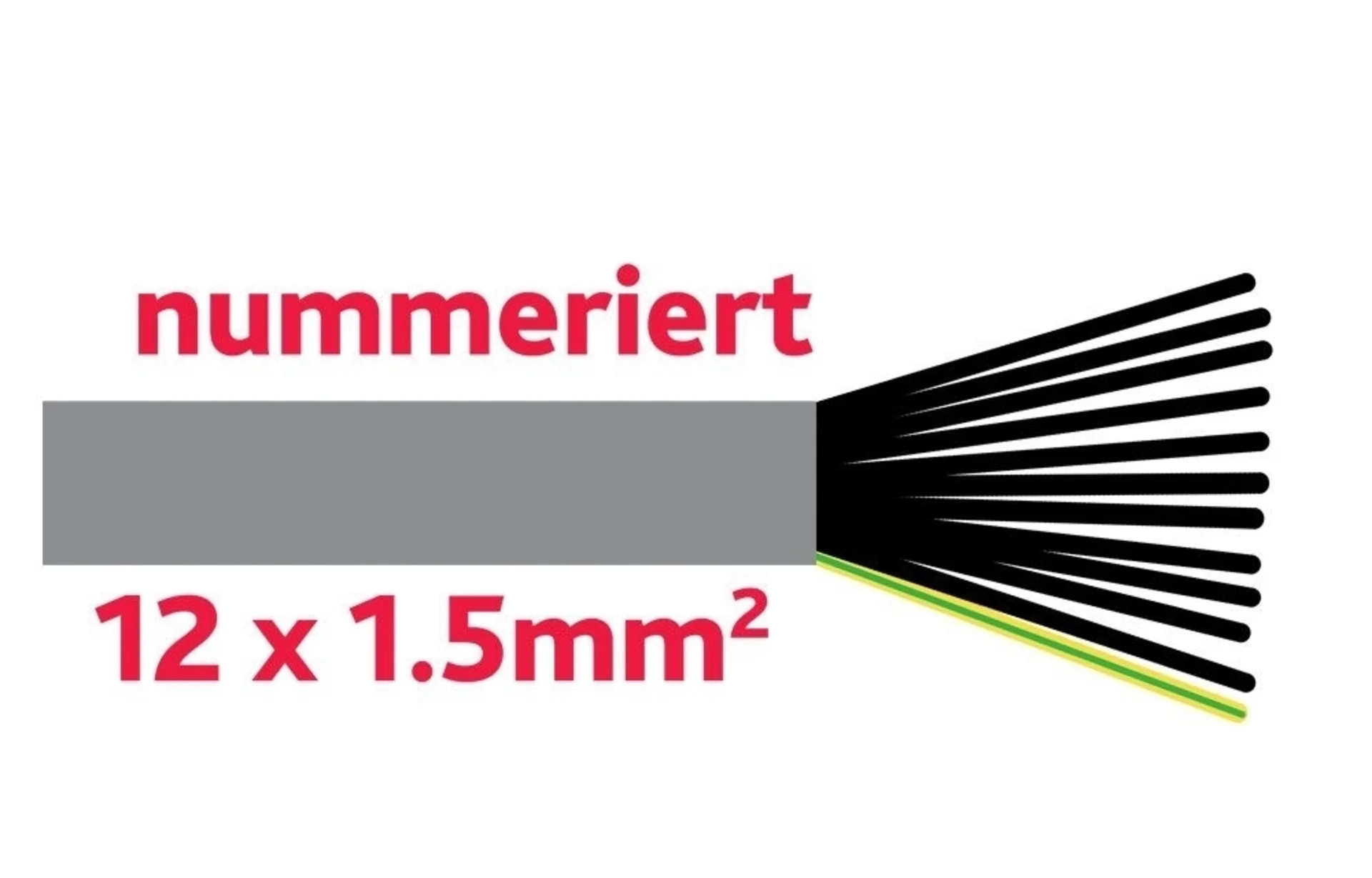Steuerkabel 12 x 1.5 mm grau Adern schwarz, nummeriert + 1 Schutzleiter grün/gelb