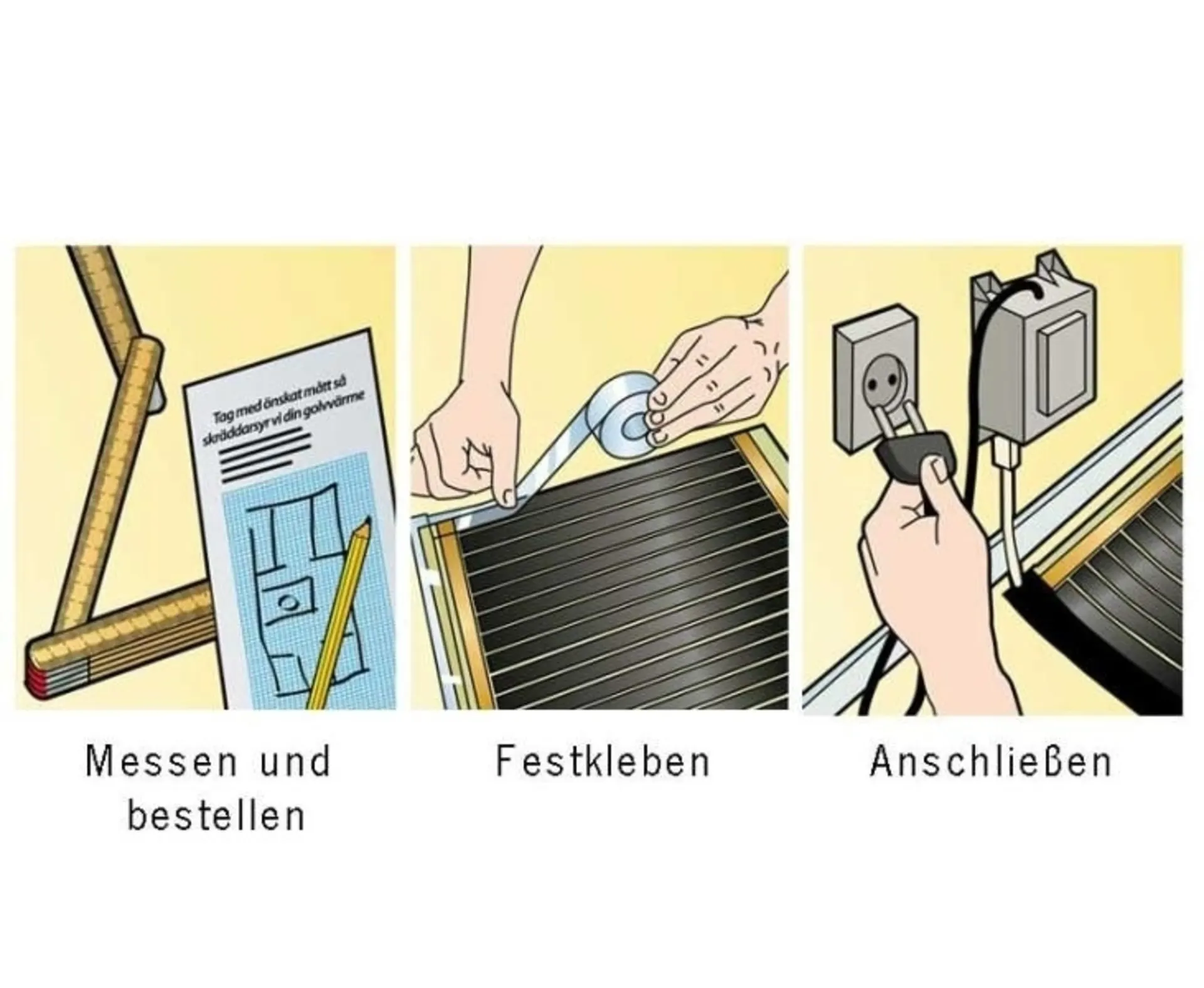 Fussbodenheizung für Wohnmobile und Wohnwagen (Heizfolie 48 V, 69 cm breit)