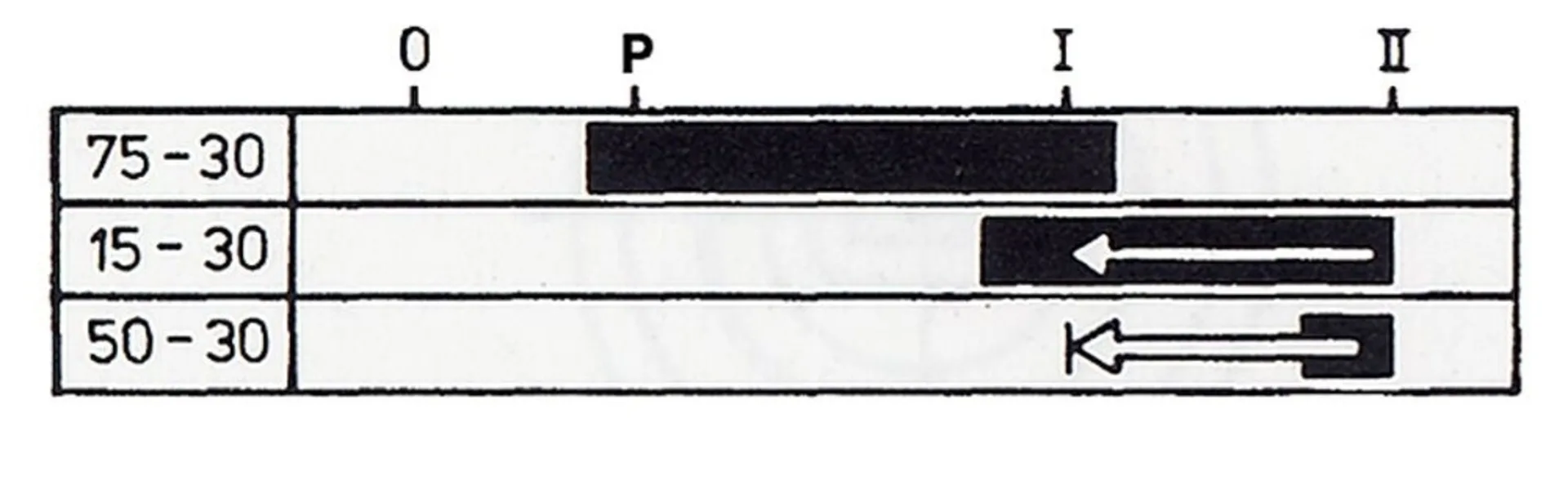 Merit Zünd-Startschalter 01 46 44