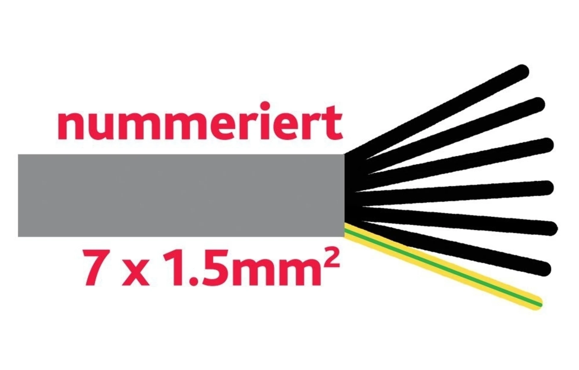 Câble de commande 7 x 1.5 mm2 numm. Gaine grise