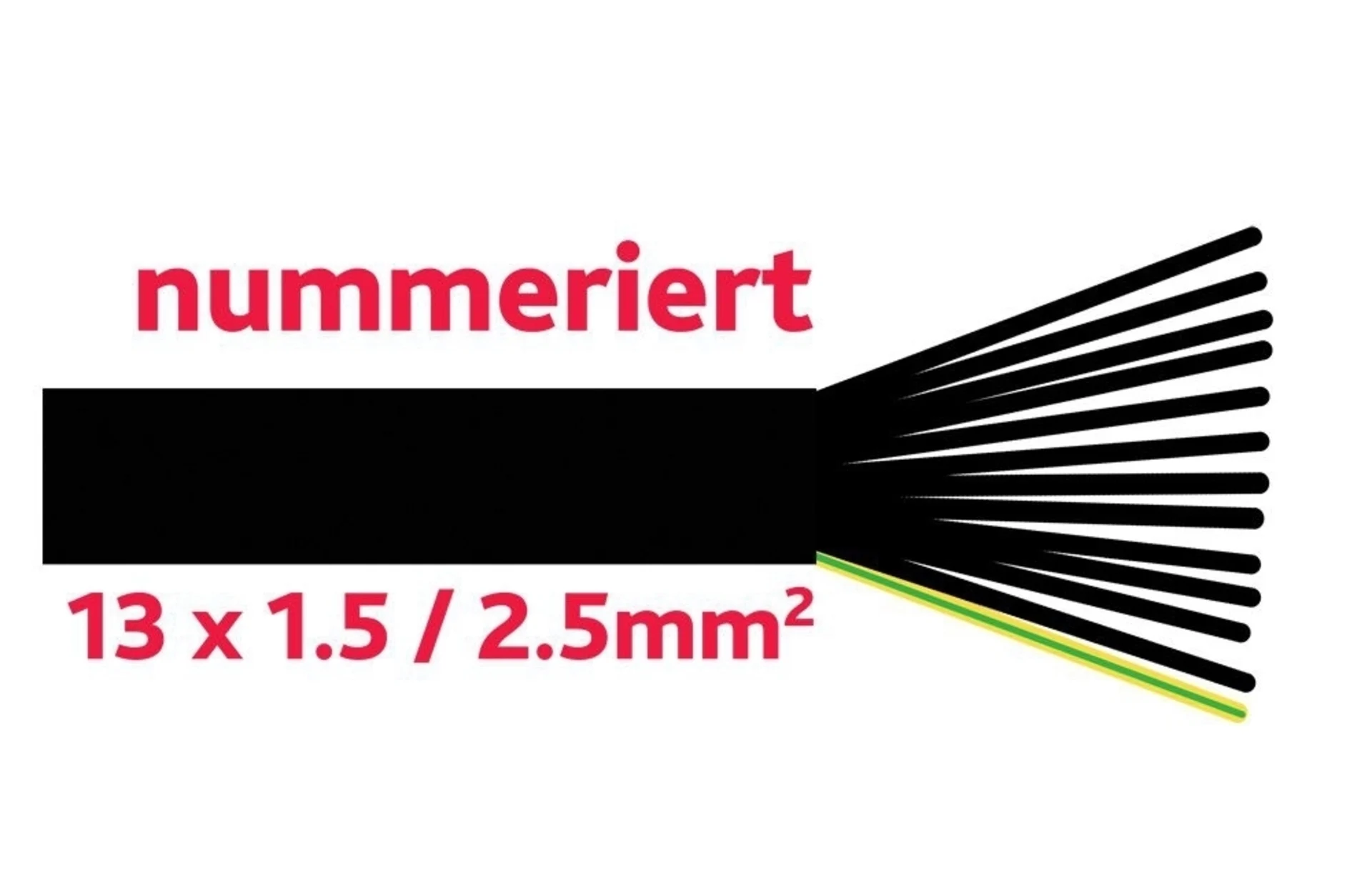 13-pol PUR-Kabel 10x1.5/3x2.5mm2 schwarz 13-pol PUR-Kabel 10x1.5/3x2.5mm2 schwarz