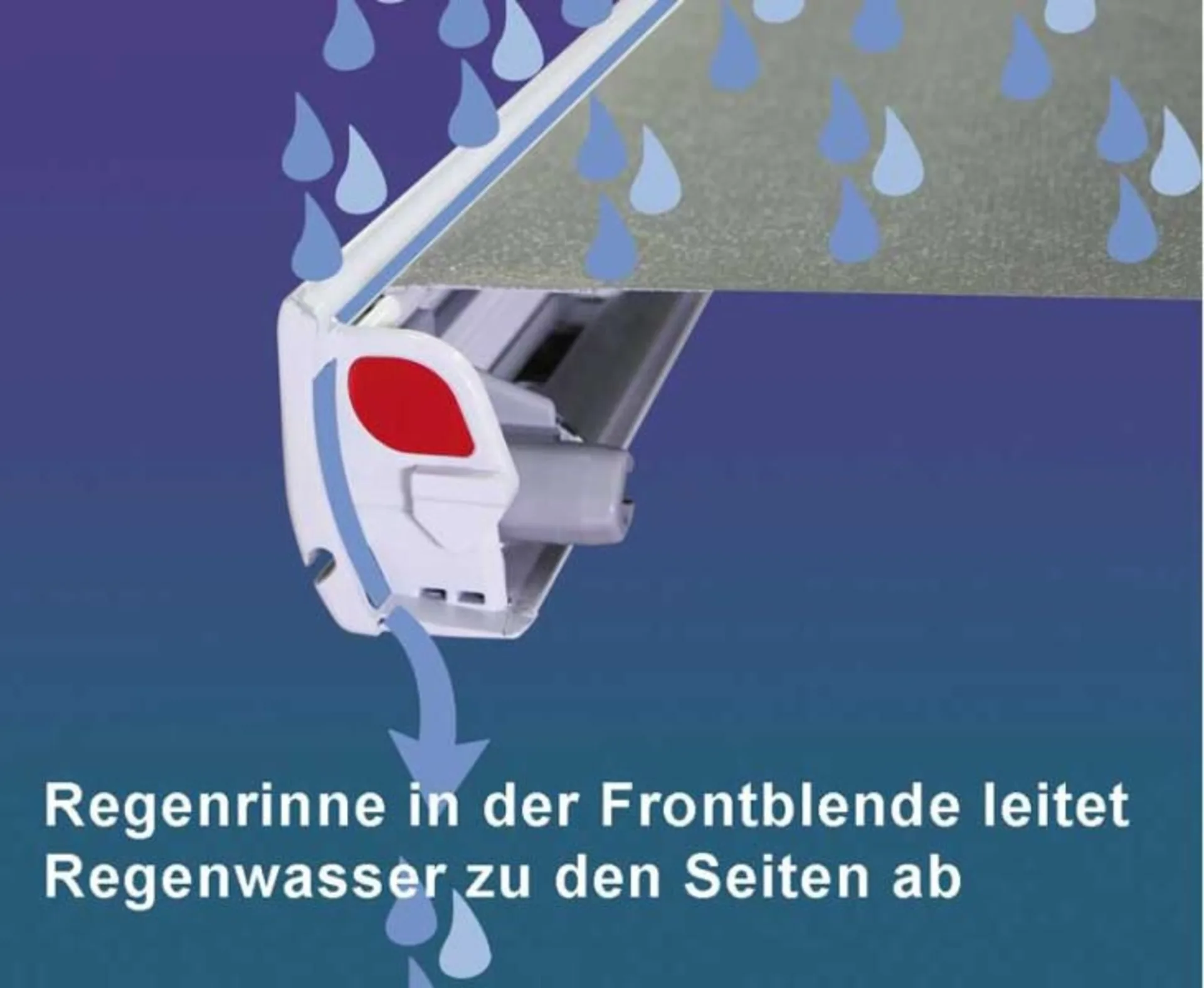 Fiamma F45s Wandmarkise Sahara 4m mit Dual-Shock Absorber