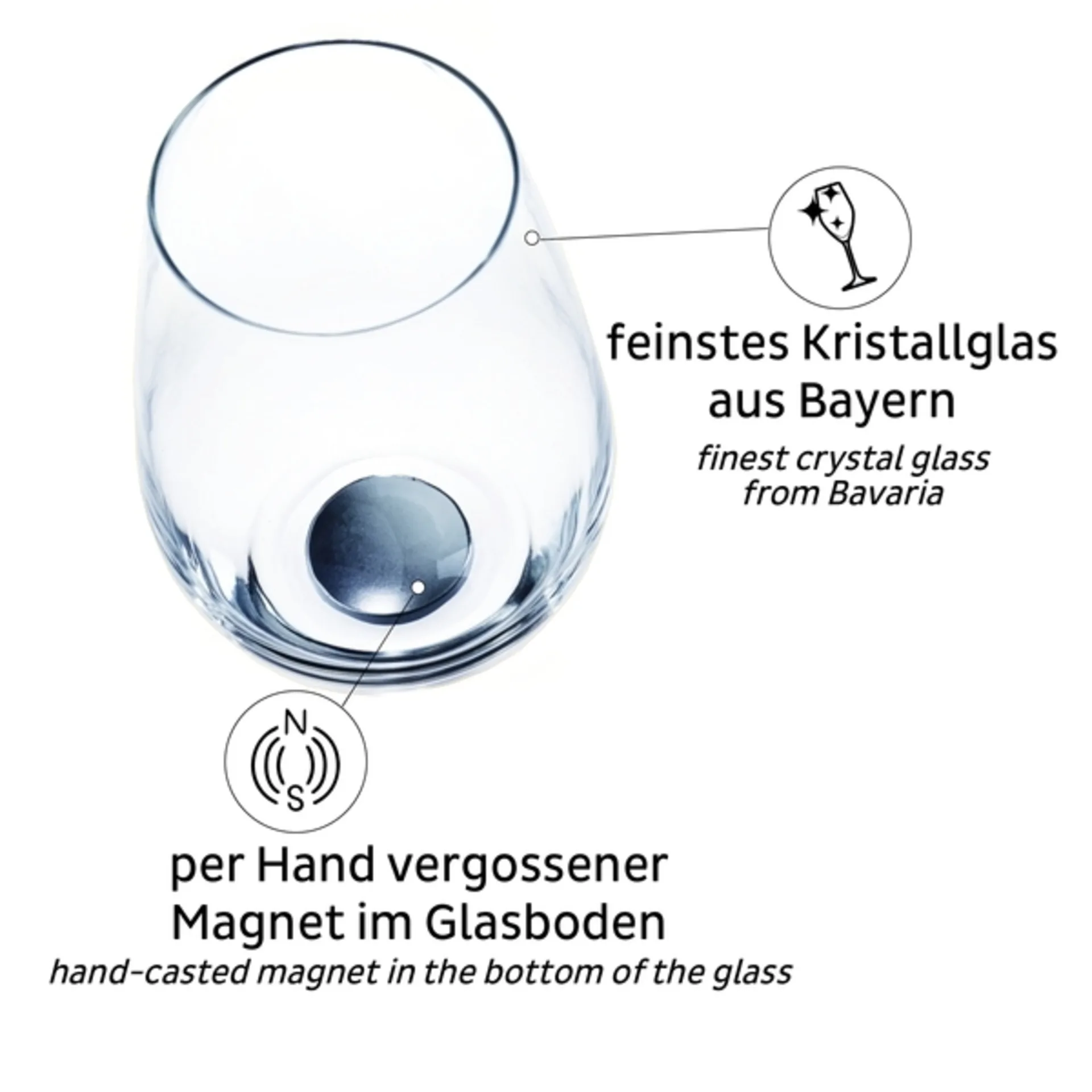Silwy Magnet-Kristallgläser mit Untersetzer 4-tlg. (400 ml)
