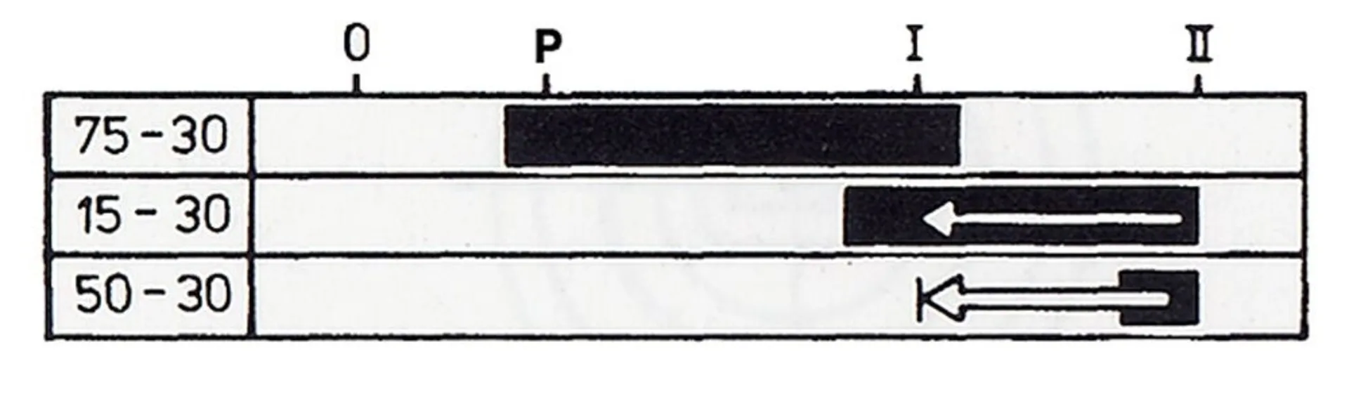Merit Zünd-Startschalter 01 46 44 0 - P - 1 
