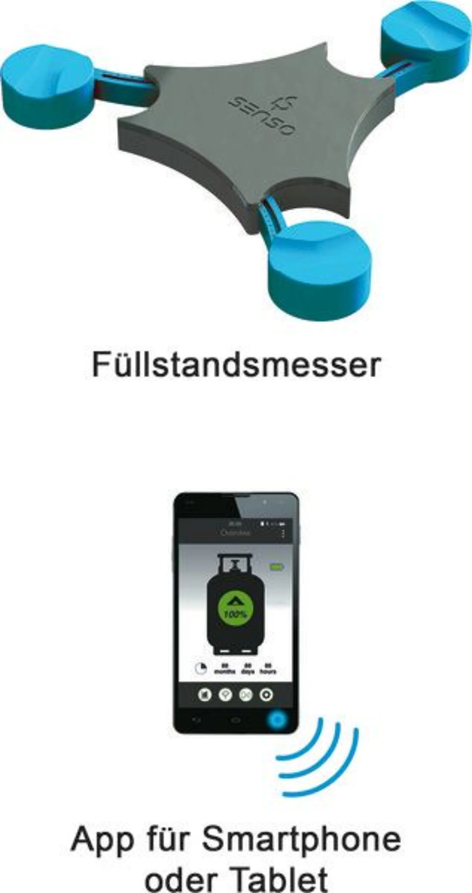 GOK Digitaler Füllstandsmesser Senso4s