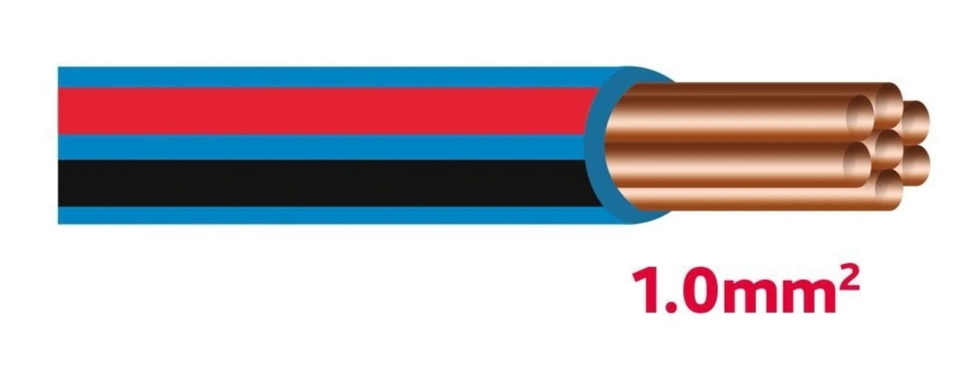 FLRY Autolichtkab. 1.0mm blau/rot/schwarz