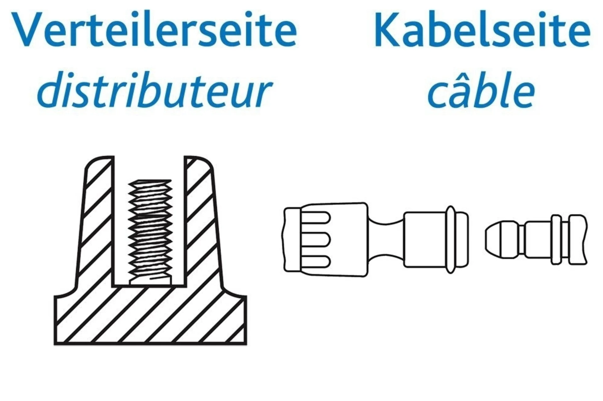 PVL Boulon de distribution d'allumage 1KΩ M4 Boulon d'arrêt