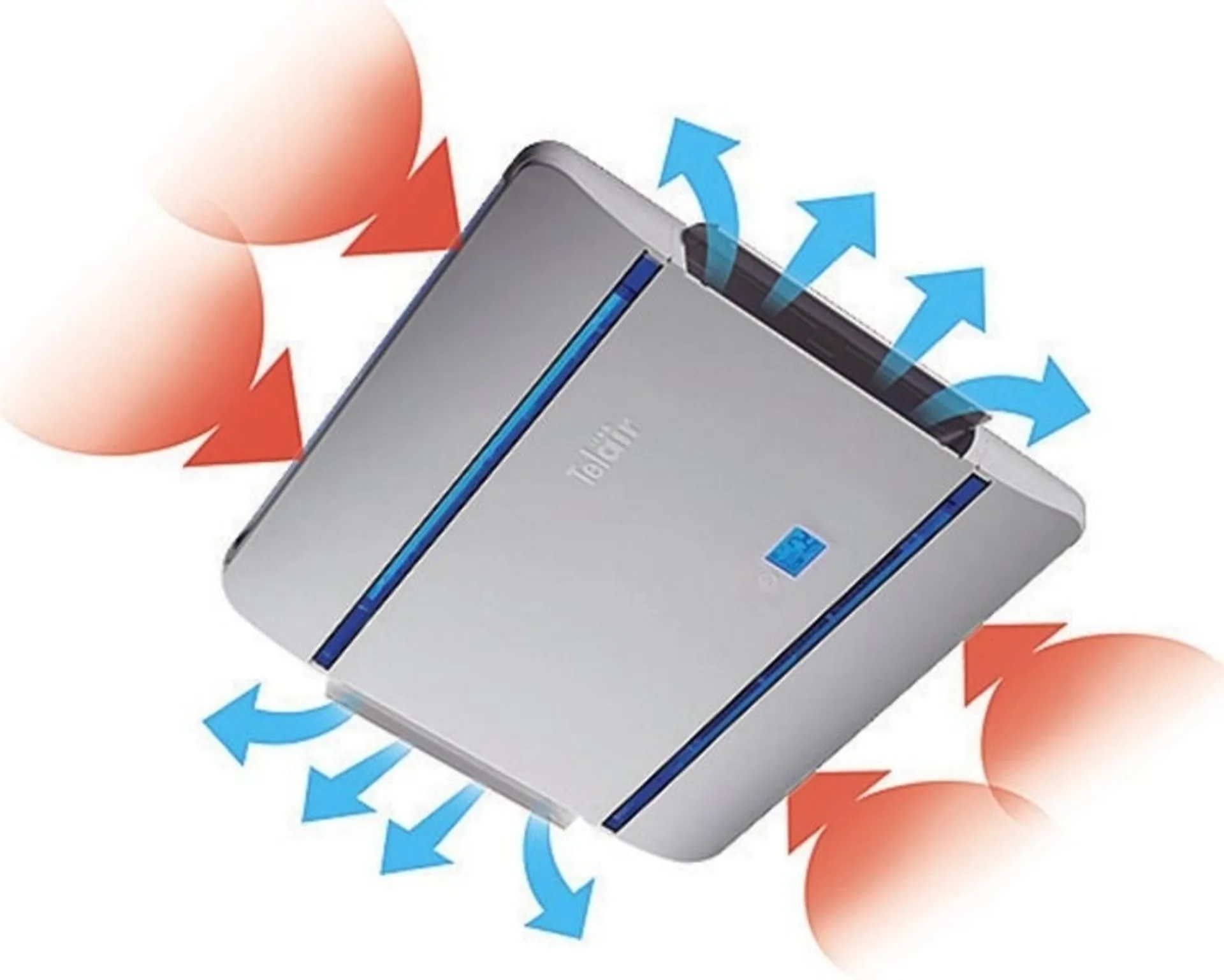 Telair CLIMA e-Van 5400H Dachklimaanlage - Kompakt