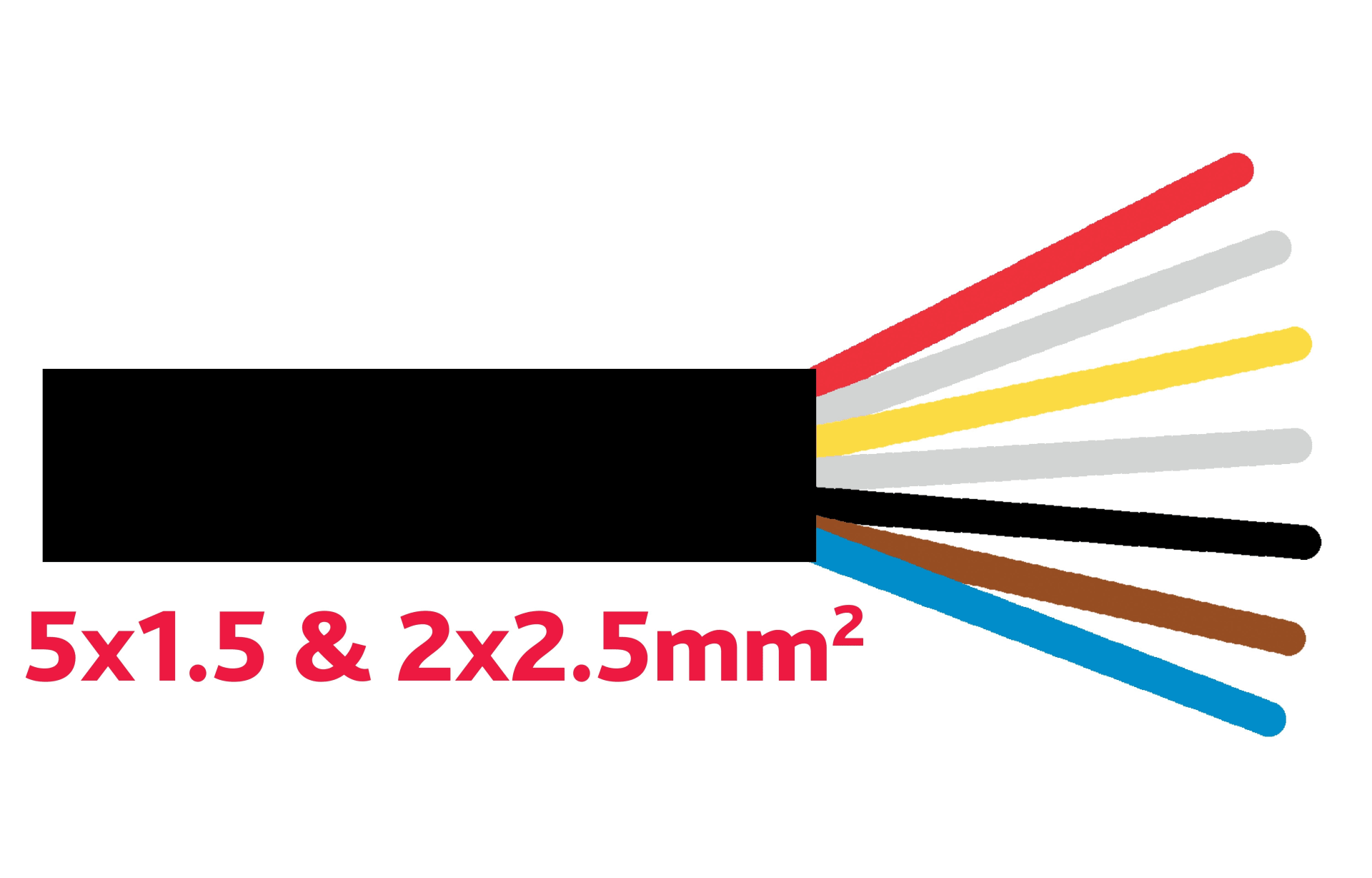 Anhaengerkabel 5x1.5+2 x 2.5 mm2 ø 13.2 mm