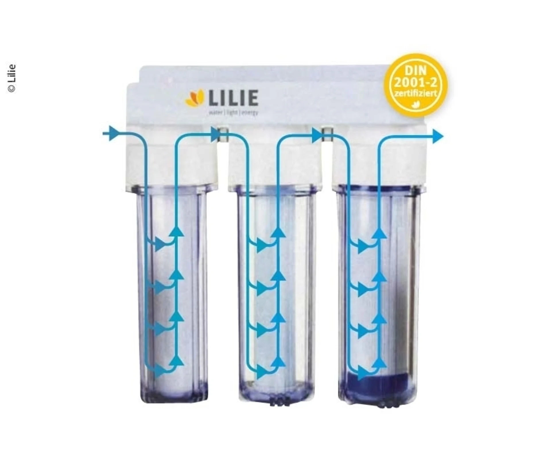 Certec filtre à eau en 3 étapes - système de purification de l'eau à 3 pots Certec filtre à eau en 3 étapes - système de purification de l'eau à 3 pots