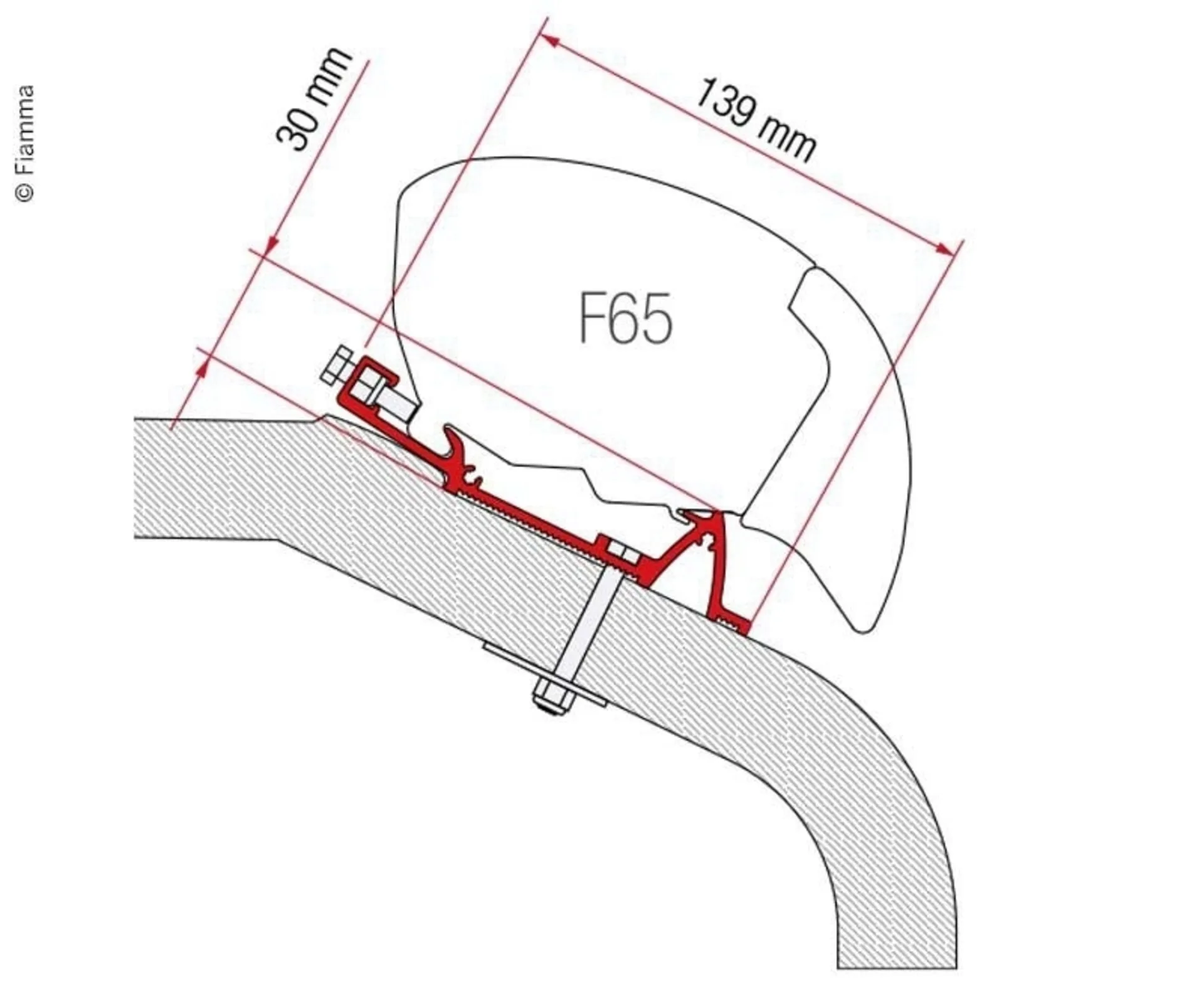 Fiamma Adapter für LMC TEC mit F65 Markise (370cm)