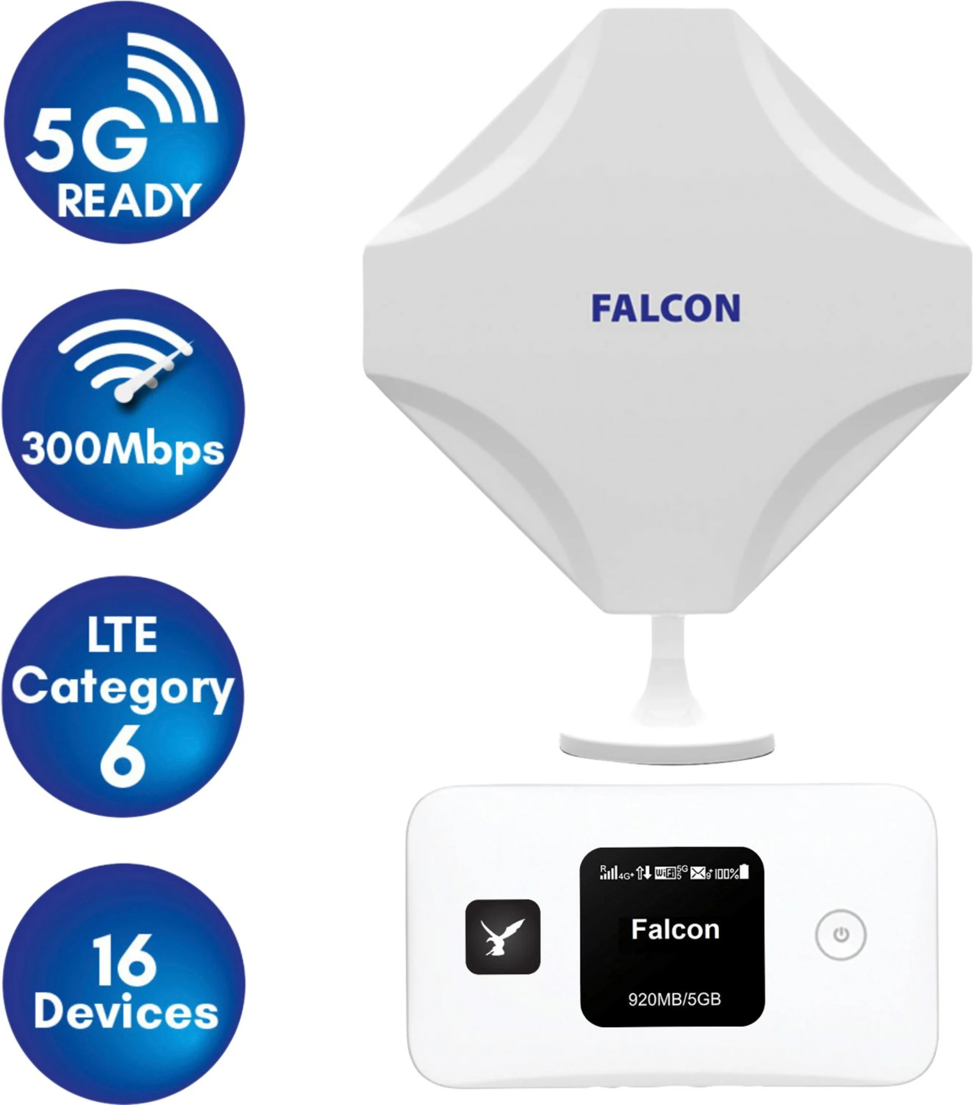 Falcon DIY 5G LTE tragbare Internet Fensterantenne mit mobilem 300 Mbit/s 4G Router