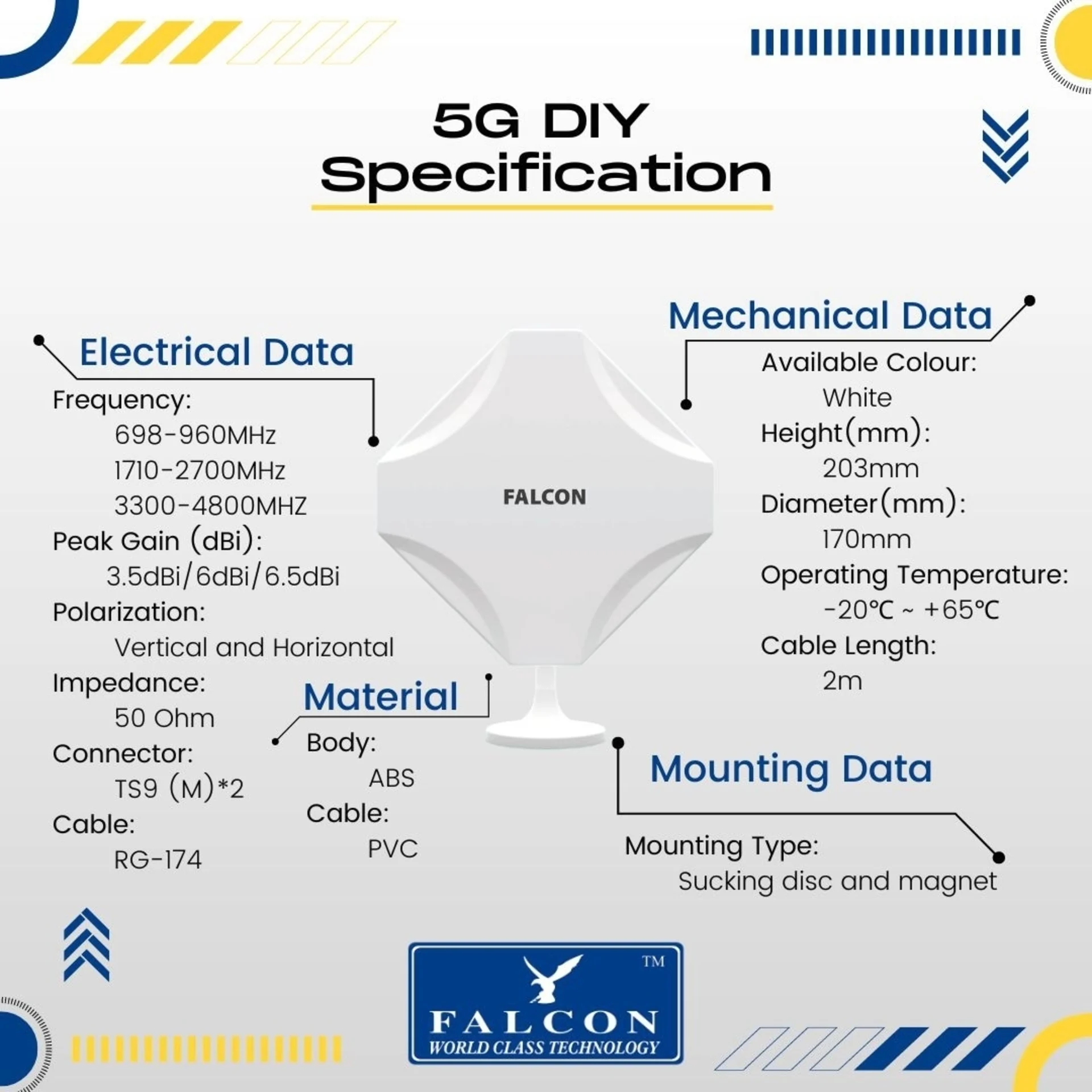 Falcon DIY 5G LTE Fensterantenne mit mobilem 1800 Mbit/s 5G Cat 20 Router