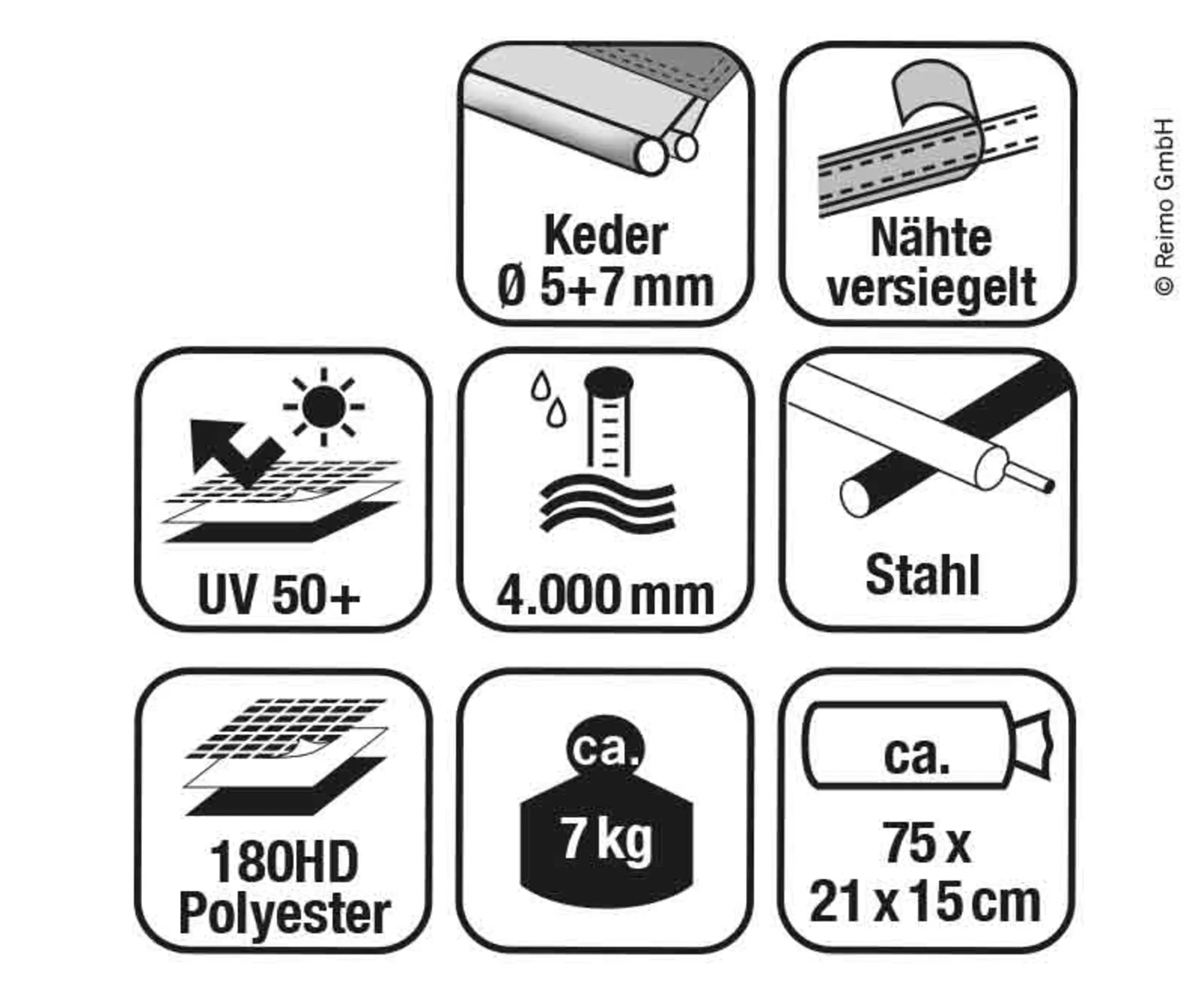 Sonnendach TECH-LINE Lowline 280x240, Höhe 185x220cm