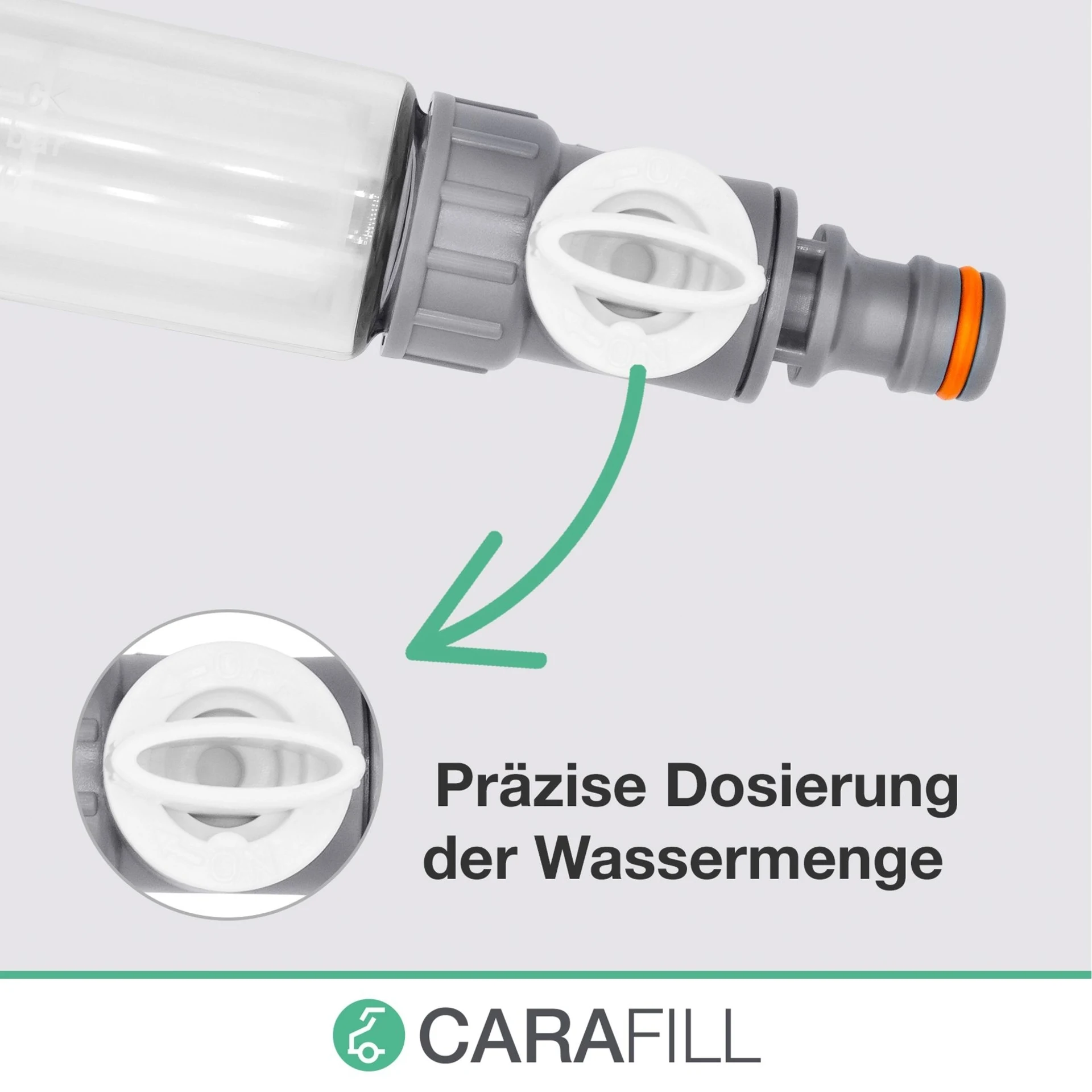 CARAFILL Befüllfilter Koffer COMPACT CARAFILL Befüllfilter Koffer COMPACT