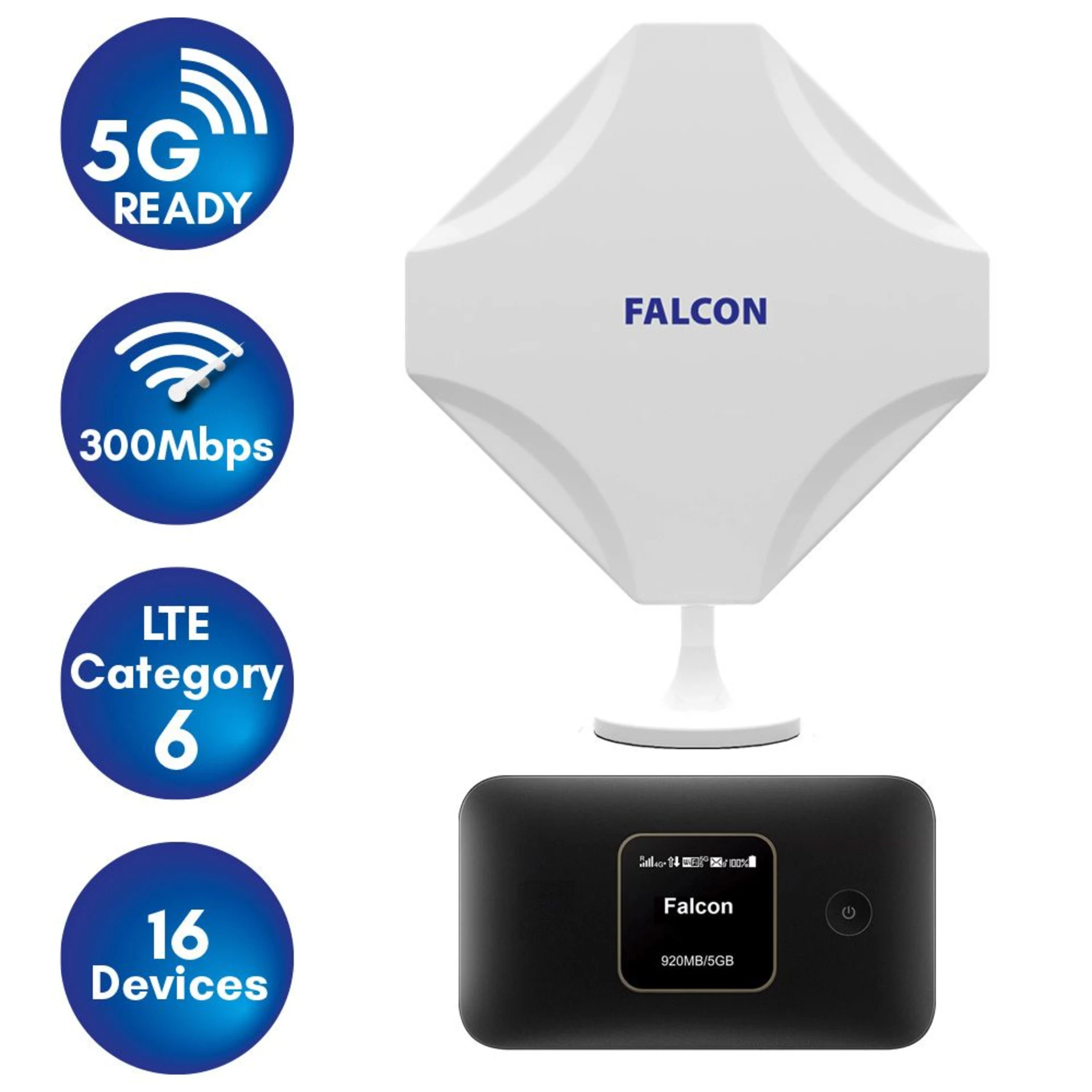 Falcon DIY 5G LTE tragbare Internet Fensterantenne mit mobilem 300 Mbit/s 4G Router