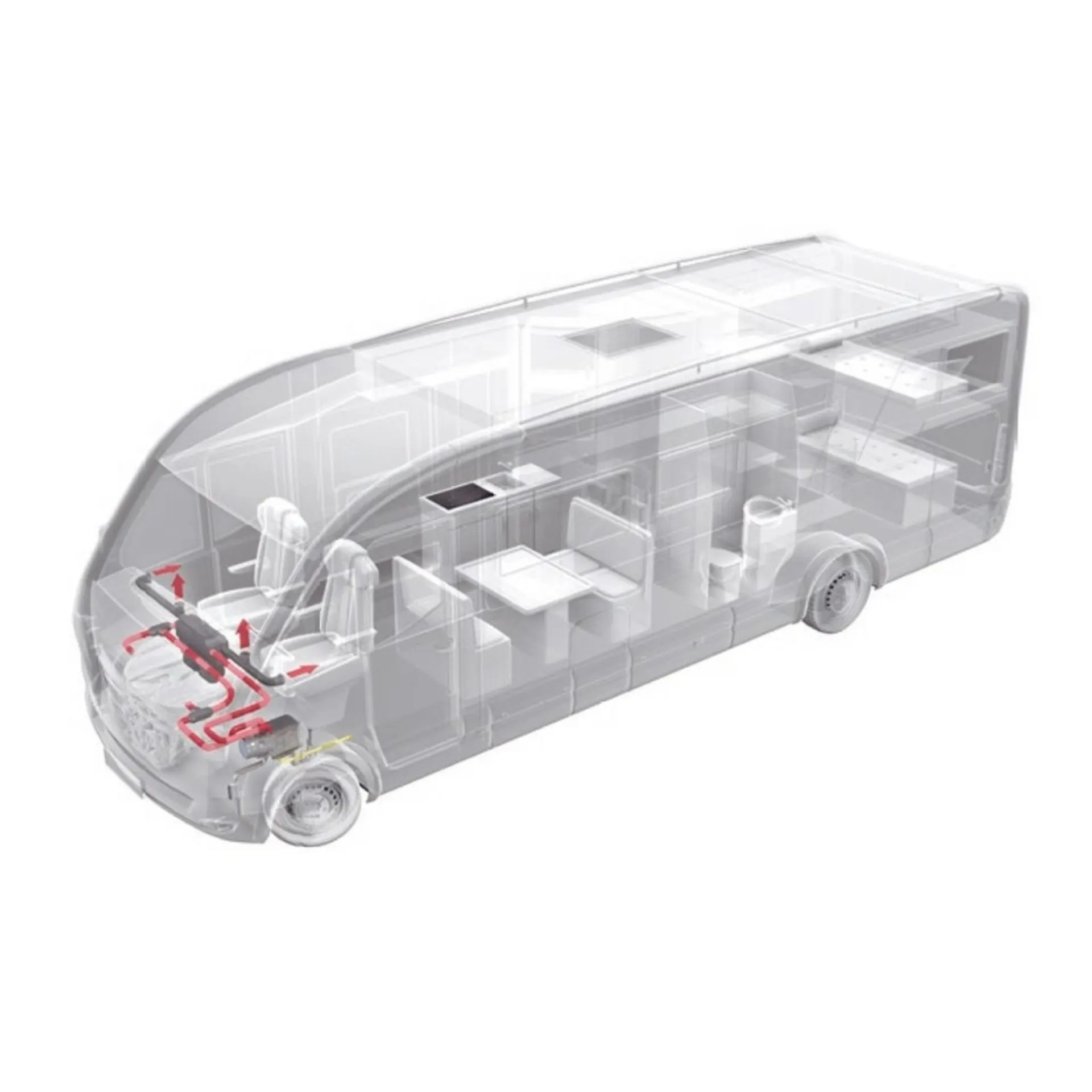 Thermo Top EVO Motorcaravan