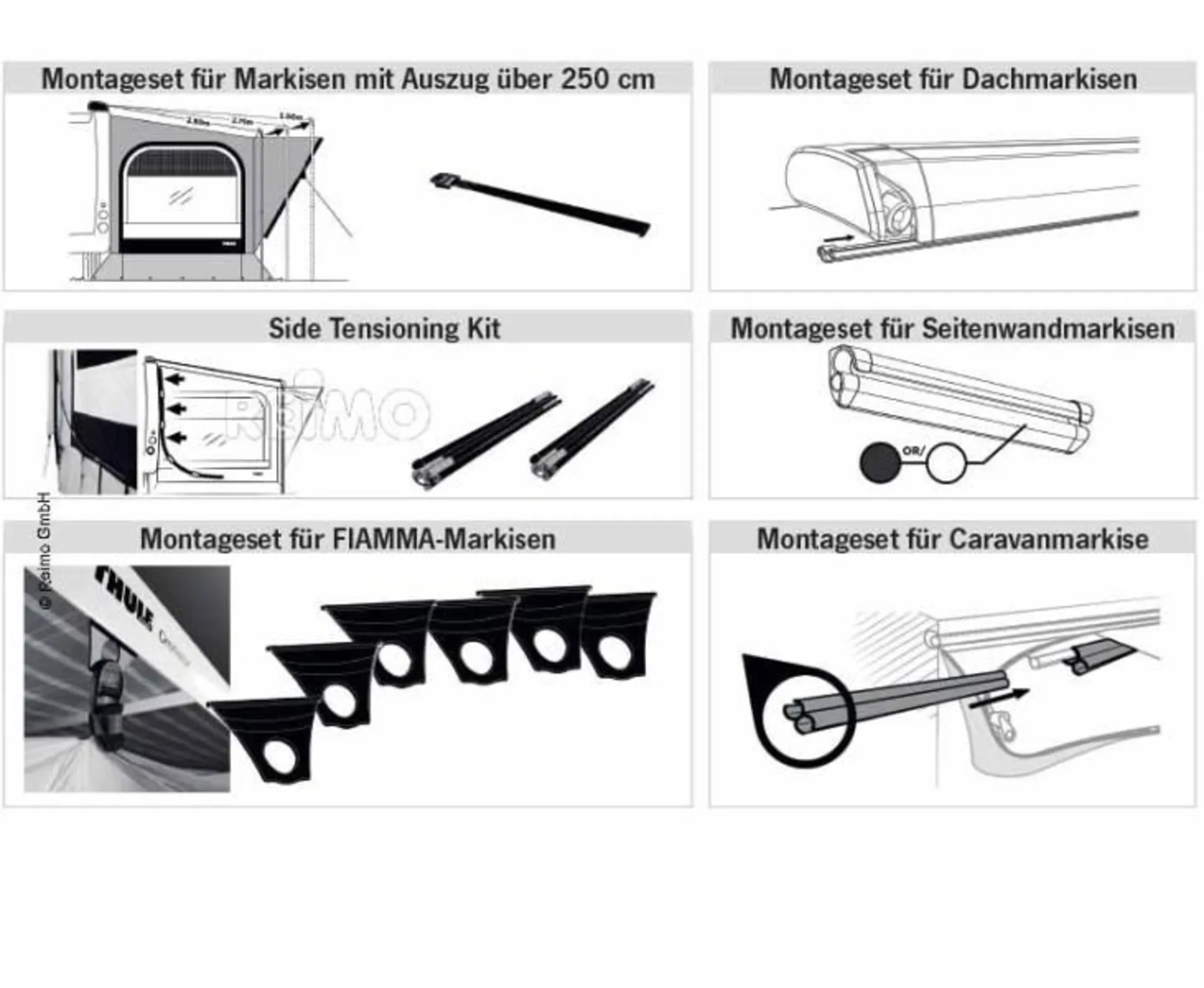 Thule Quickfit/EasyLink-Kit F