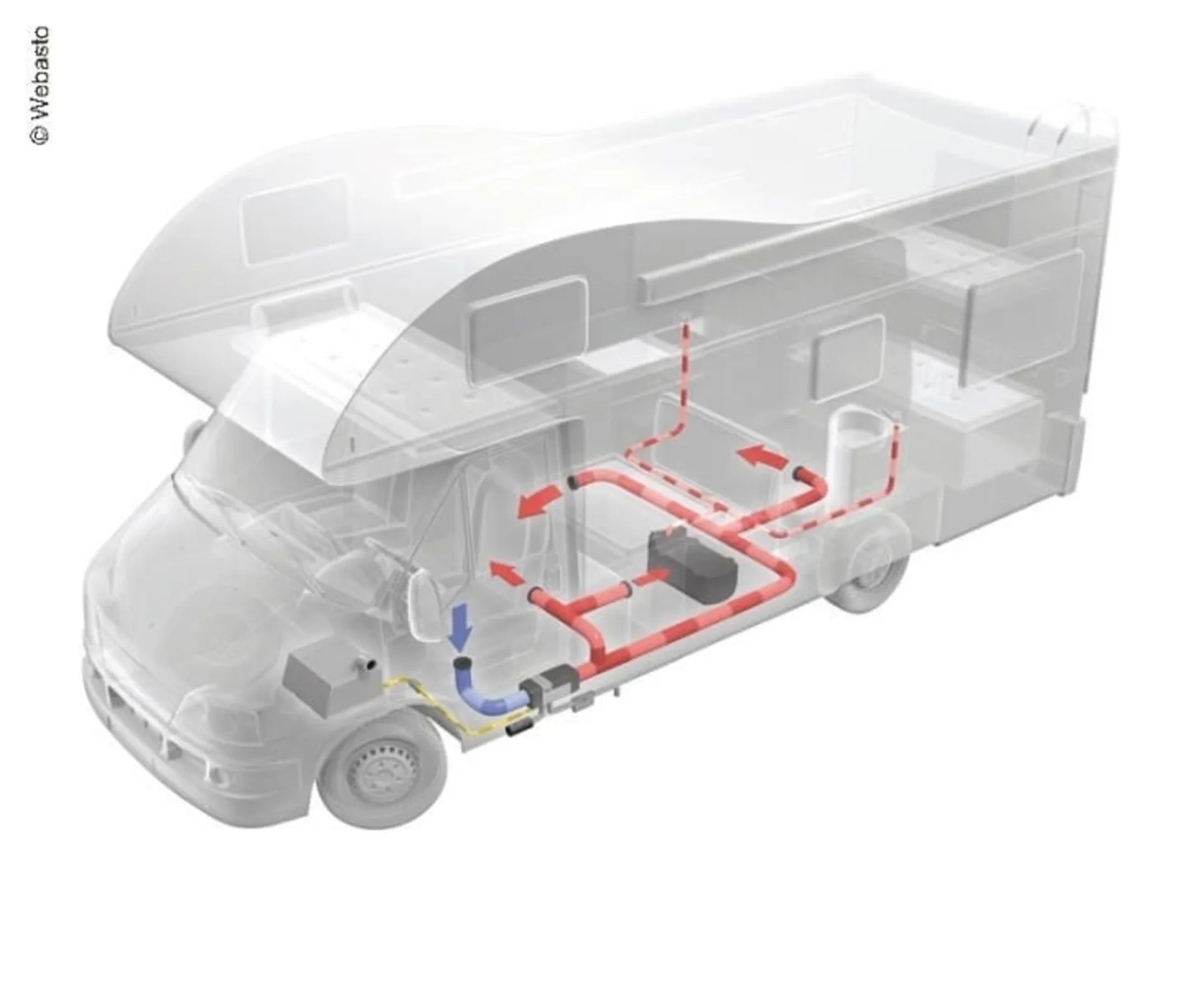 Webasto Hybrid Standheizung mit Warmwasserboiler und Heizung