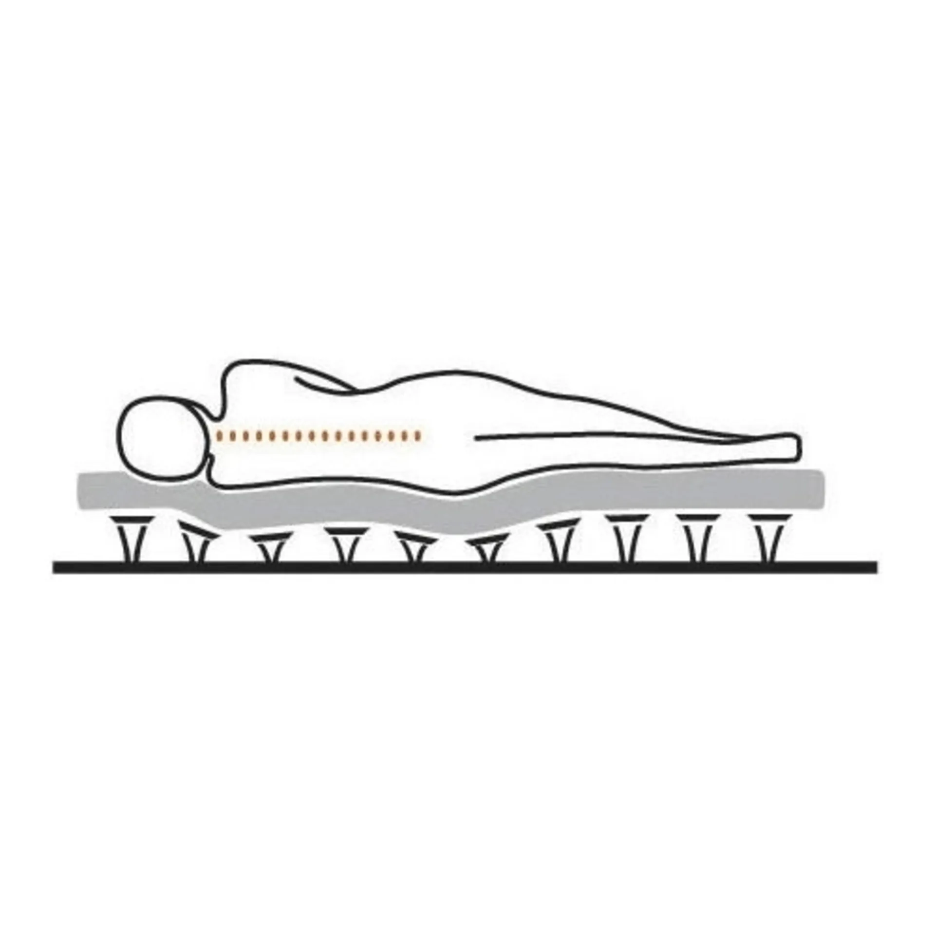 Berger Sentina Mobil by Froli Bettsystem Grundpaket