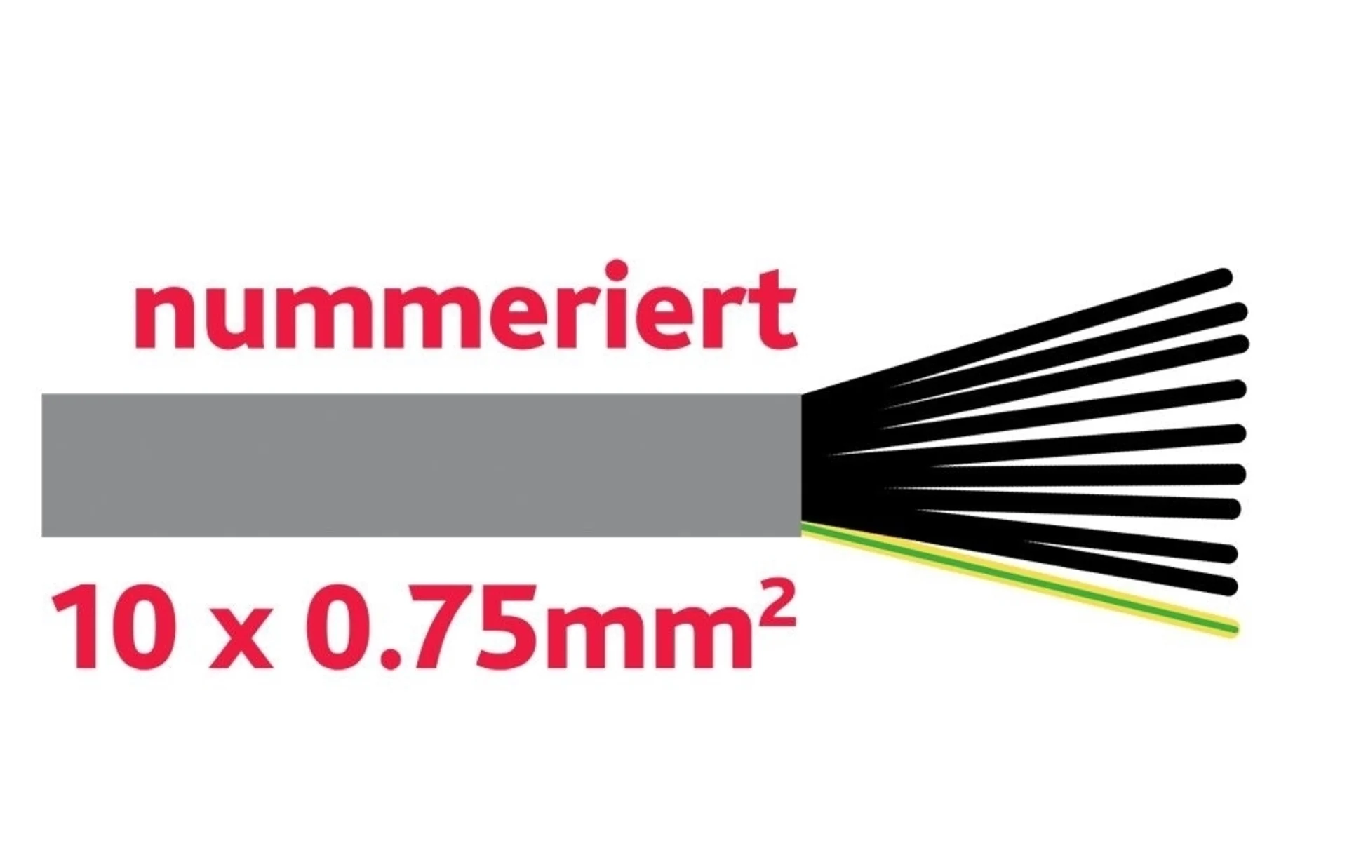 Steuerkabel 10 x 0.75 mm2 Adern schwarz, nummeriert + 1 Schutzleiter grün/gelb