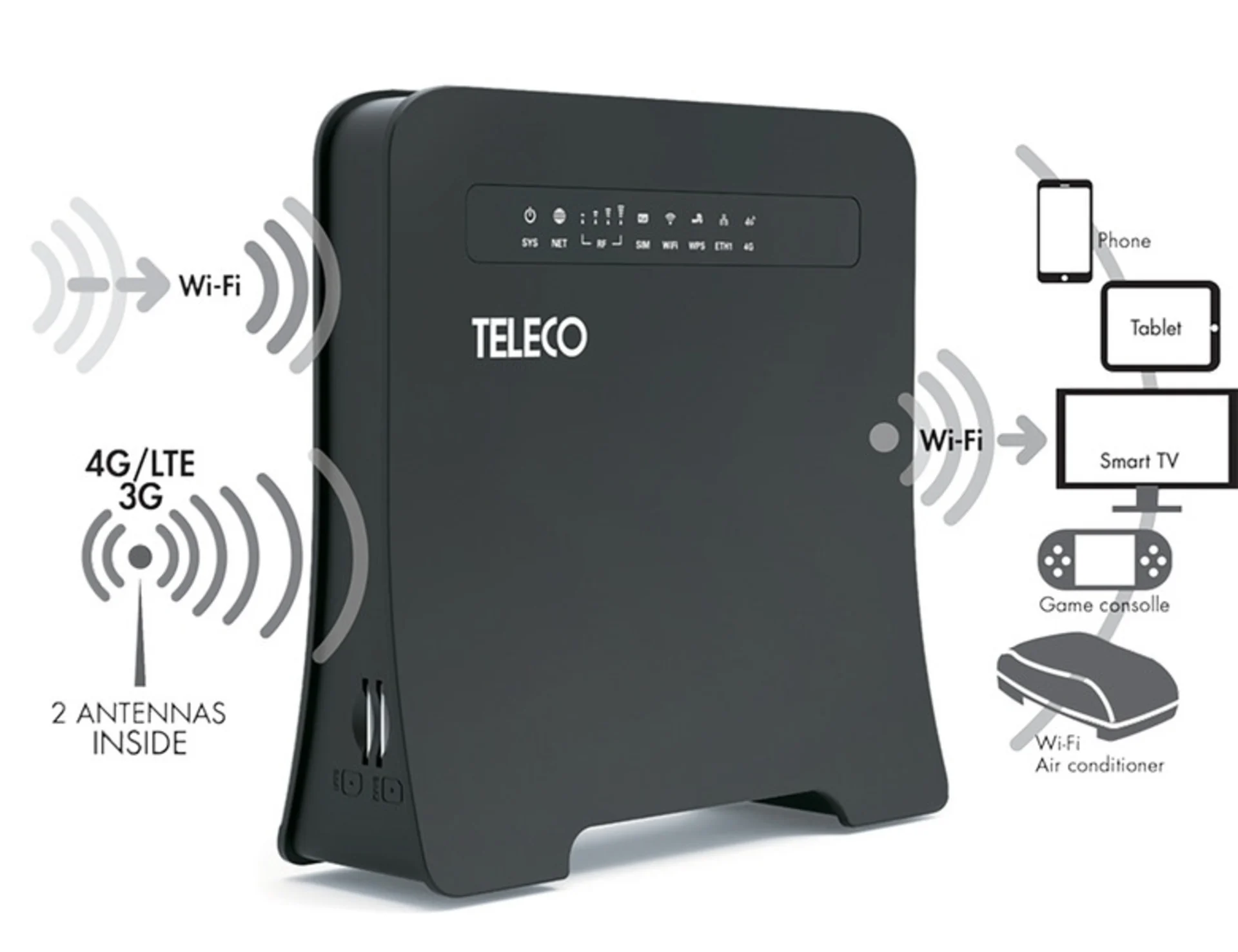 Tragbarer 12-Volt Router mit WLAN Repeater – WLT24EX2