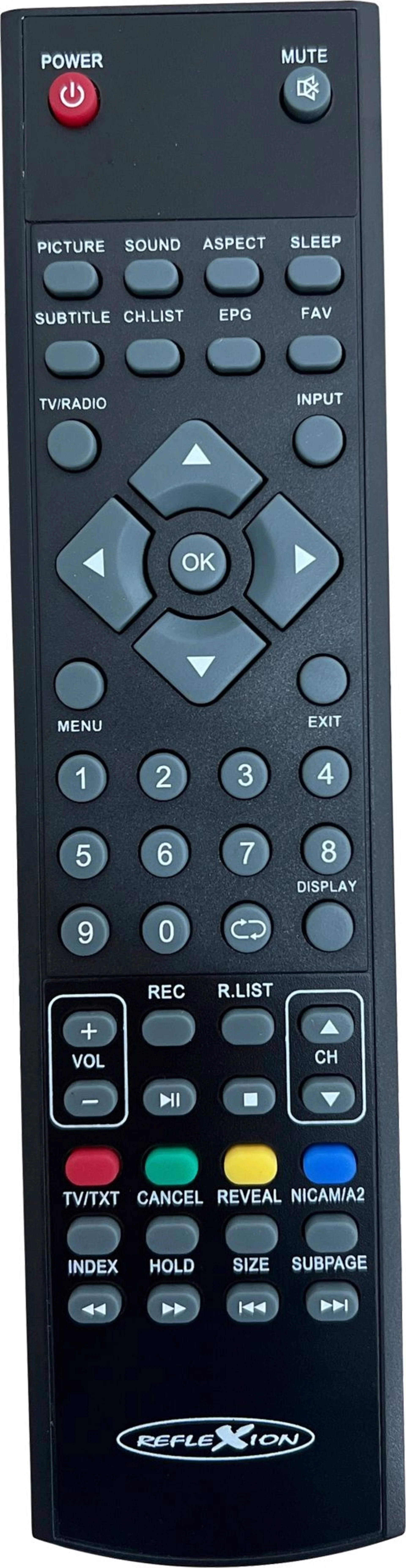 Reflexion LED-TV und DVB-T Antenne