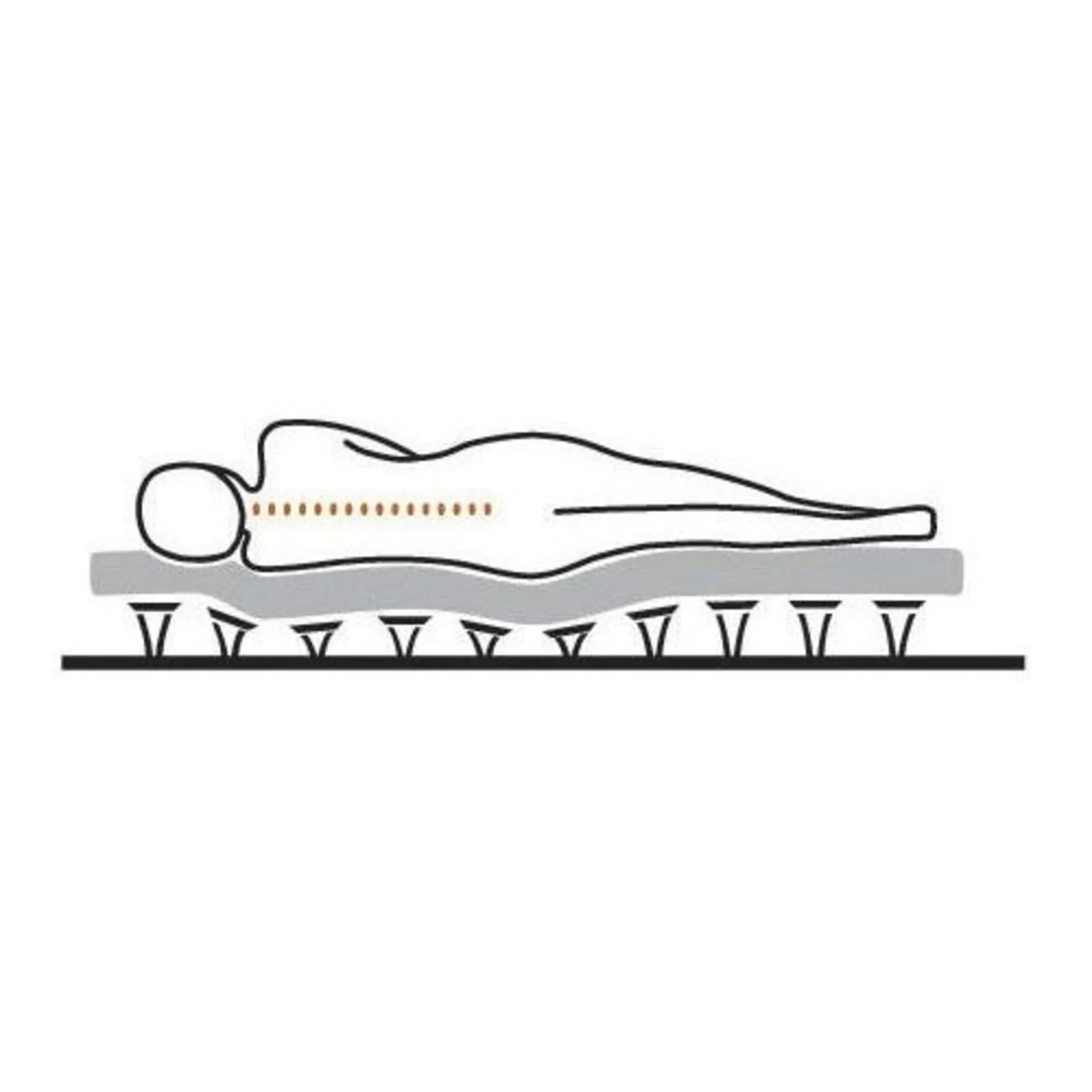 Berger Sentina Mobil by Froli Bettsystem Grundpaket