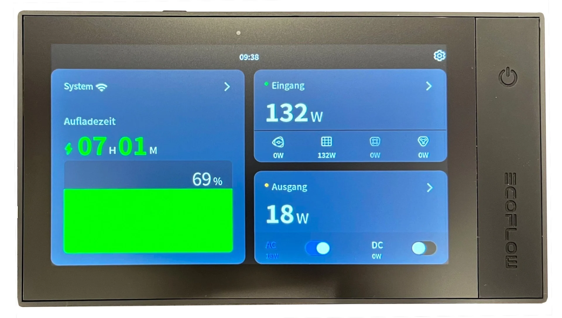 Ecoflow Power Hub Get Prepared Kit: Power Hub / Cable Pack / Distribution Panel Stromversorungslösung für Fahrzeuge