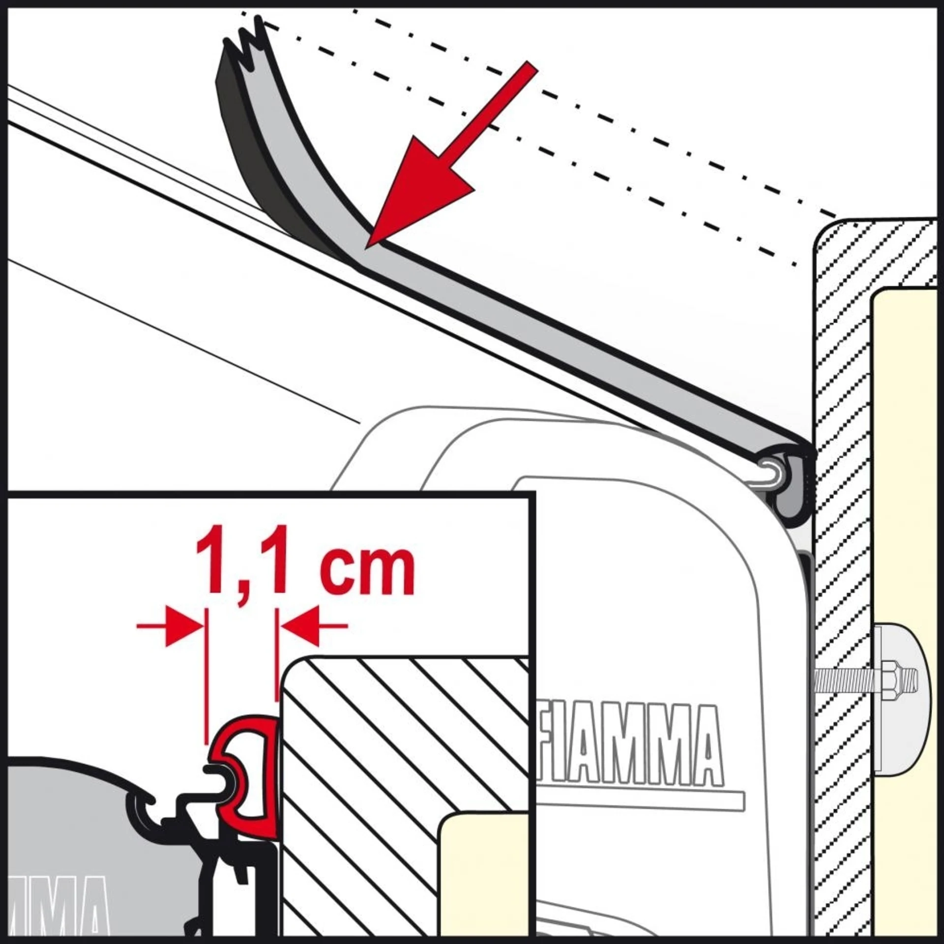 Fiamma Regendichtung Rain Guard S
