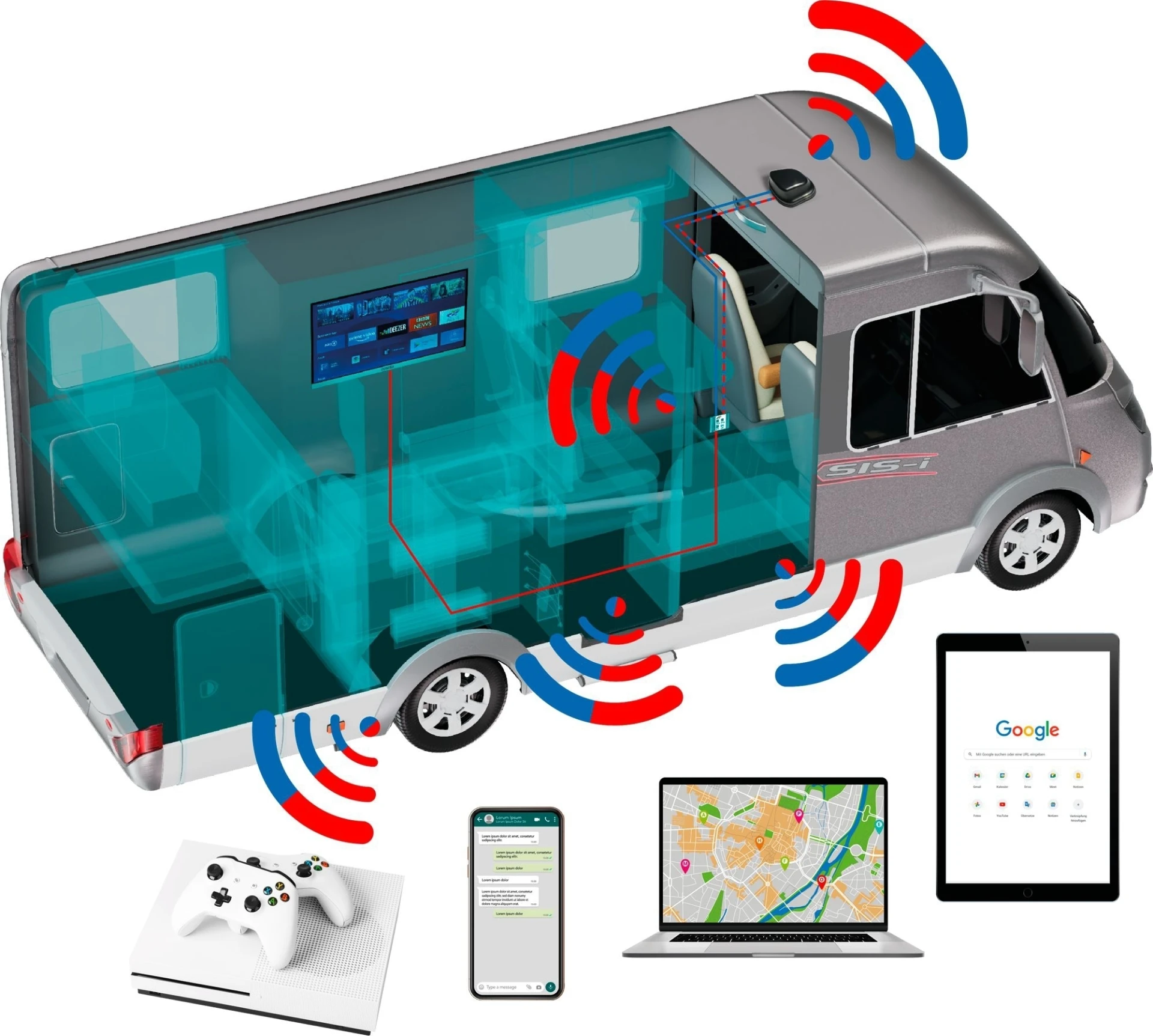 SELFSAT MWR 4550 ( 4G / LTE & WLAN Internet Router Komplettset bis 300 Mbps inkl. 4G / 5G ready Dachantenne)