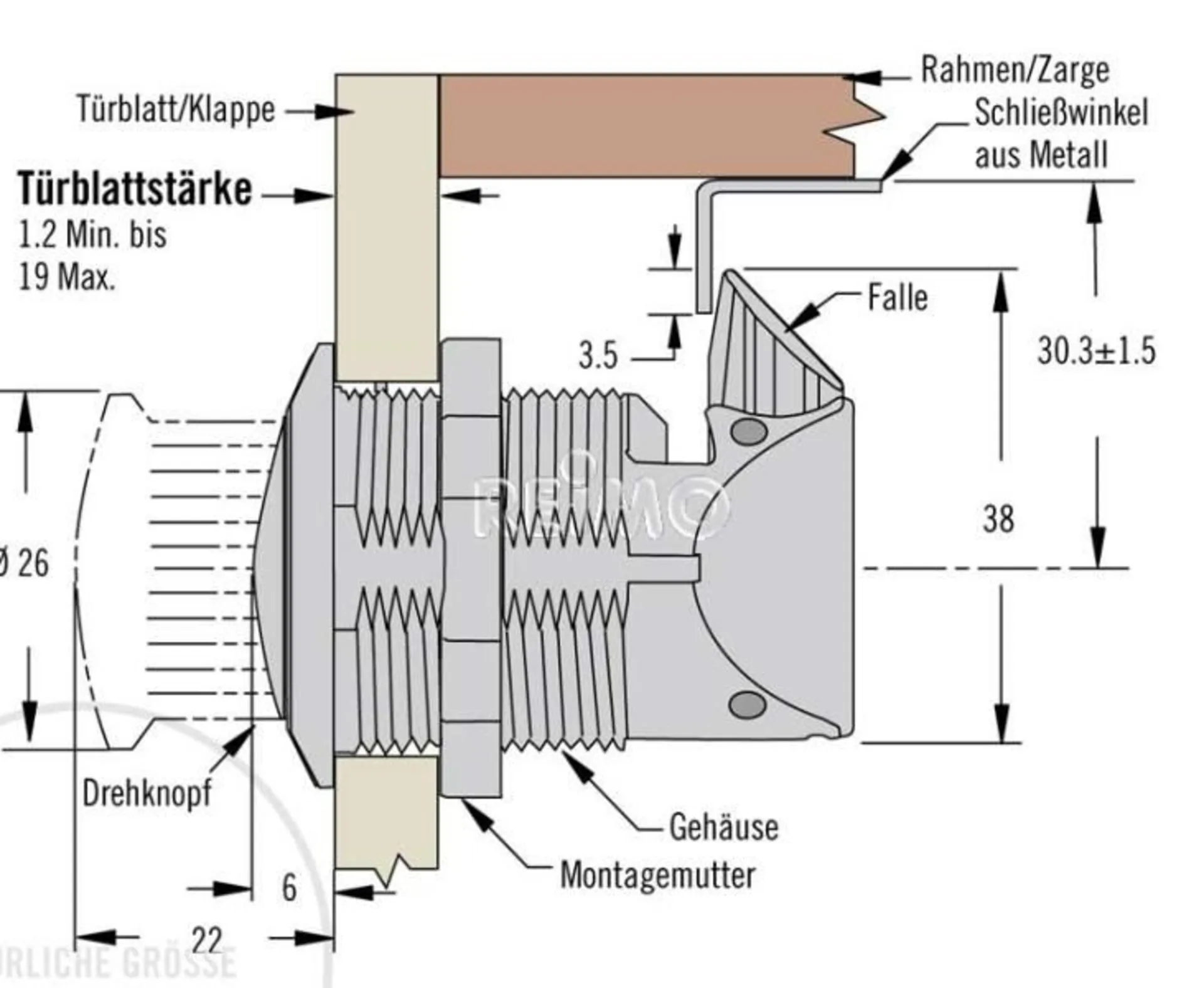 Einloch Drehpushlock in glänzendem Chrom